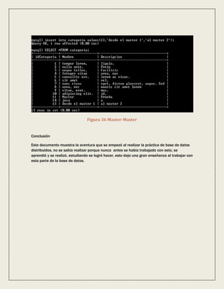 Figura 36 Master-Master


Conclusión

Este documento muestra la aventura que se empezó al realizar la práctica de base de datos
distribuidos, no se sabía realizar porque nunca antes se había trabajado con esto, se
aprendió y se realizó, estudiando se logró hacer, esto dejo una gran enseñanza al trabajar con
esta parte de la base de datos.
 