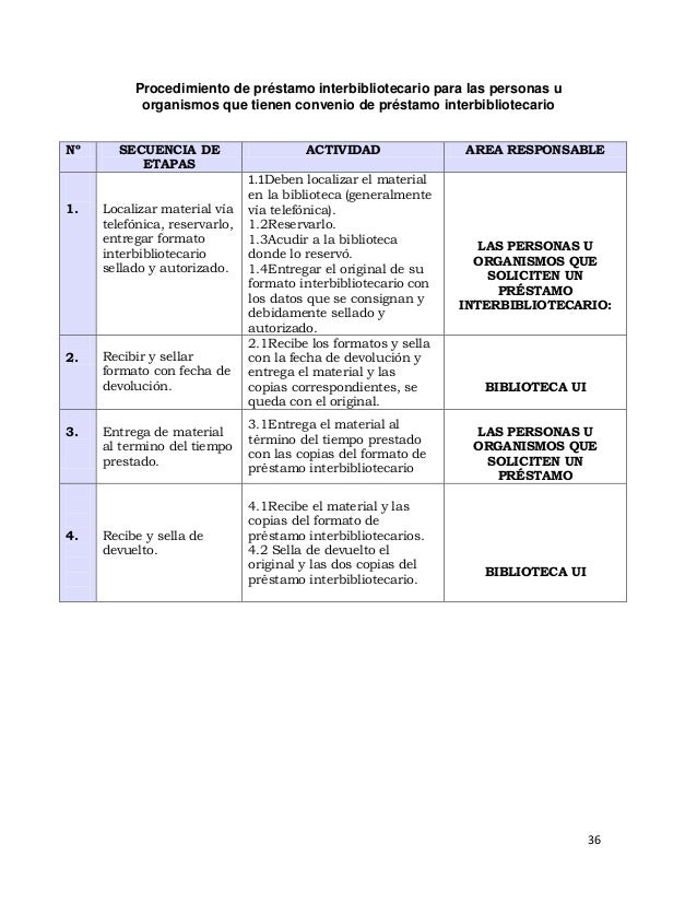 formato para credenciales en word