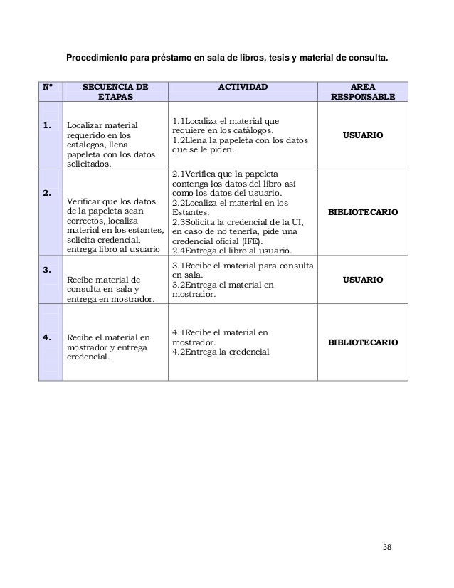 formato para credenciales en word