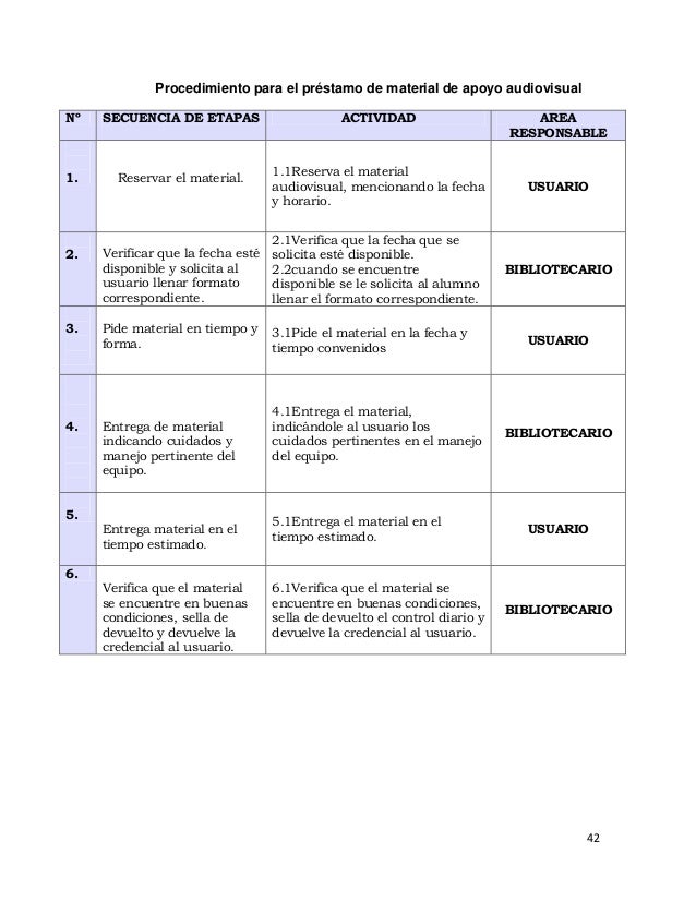 formato para credenciales en word