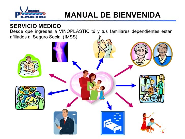 Manual de bienvenida