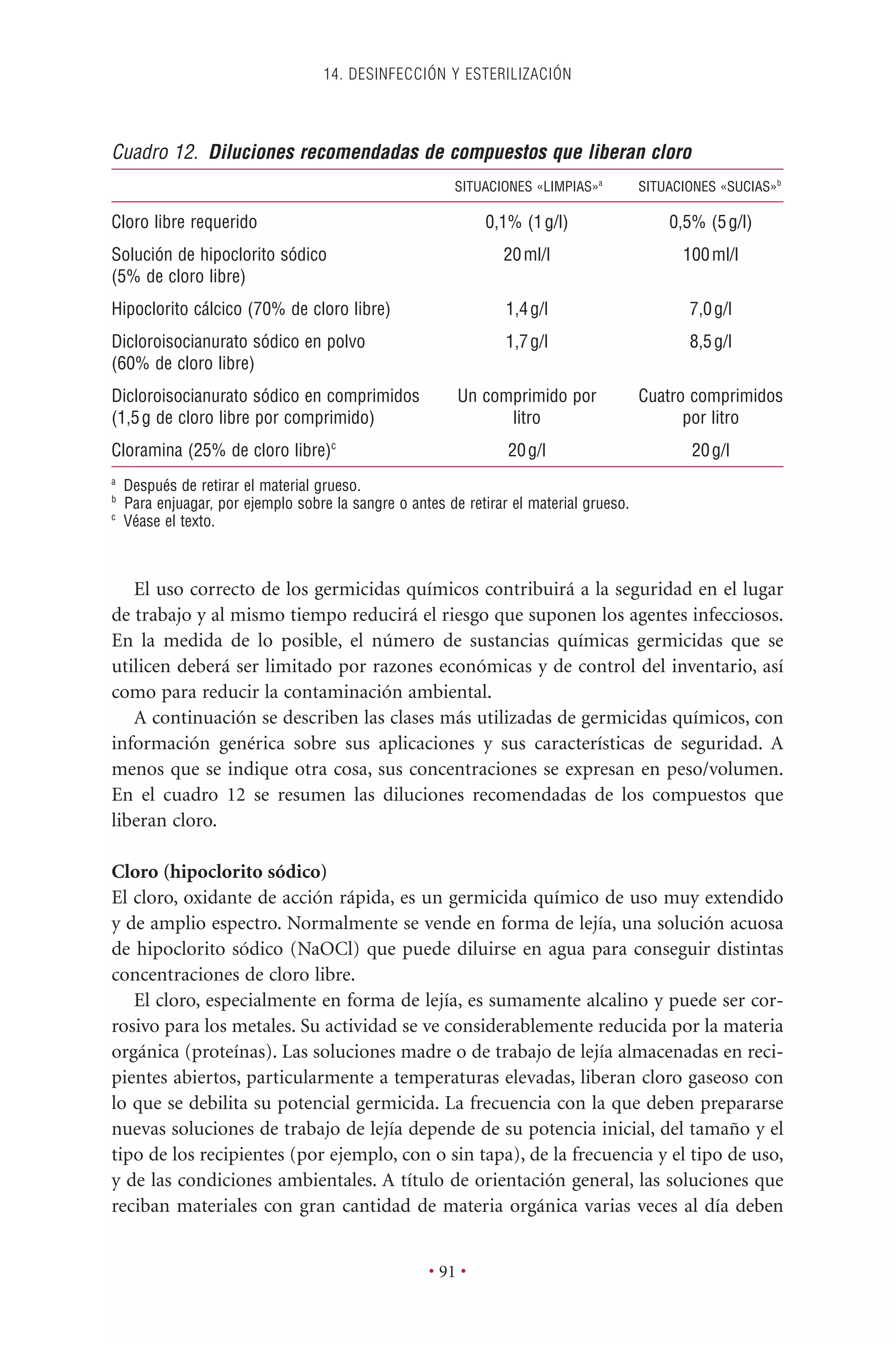 El uso correcto de los germicidas químicos contribuirá a la seguridad en el lugar
de trabajo y al mismo tiempo reducirá el riesgo que suponen los agentes infecciosos.
En la medida de lo posible, el número de sustancias químicas germicidas que se
utilicen deberá ser limitado por razones económicas y de control del inventario, así
como para reducir la contaminación ambiental.
A continuación se describen las clases más utilizadas de germicidas químicos, con
información genérica sobre sus aplicaciones y sus características de seguridad. A
menos que se indique otra cosa, sus concentraciones se expresan en peso/volumen.
En el cuadro 12 se resumen las diluciones recomendadas de los compuestos que
liberan cloro.
Cloro (hipoclorito sódico)
El cloro, oxidante de acción rápida, es un germicida químico de uso muy extendido
y de amplio espectro. Normalmente se vende en forma de lejía, una solución acuosa
de hipoclorito sódico (NaOCl) que puede diluirse en agua para conseguir distintas
concentraciones de cloro libre.
El cloro, especialmente en forma de lejía, es sumamente alcalino y puede ser cor-
rosivo para los metales. Su actividad se ve considerablemente reducida por la materia
orgánica (proteínas). Las soluciones madre o de trabajo de lejía almacenadas en reci-
pientes abiertos, particularmente a temperaturas elevadas, liberan cloro gaseoso con
lo que se debilita su potencial germicida. La frecuencia con la que deben prepararse
nuevas soluciones de trabajo de lejía depende de su potencia inicial, del tamaño y el
tipo de los recipientes (por ejemplo, con o sin tapa), de la frecuencia y el tipo de uso,
y de las condiciones ambientales. A título de orientación general, las soluciones que
reciban materiales con gran cantidad de materia orgánica varias veces al día deben
14. DESINFECCIÓN Y ESTERILIZACIÓN
• 91 •
Cuadro 12. Diluciones recomendadas de compuestos que liberan cloro
SITUACIONES «LIMPIAS»a
SITUACIONES «SUCIAS»b
Cloro libre requerido 0,1% (1g/l) 0,5% (5g/l)
Solución de hipoclorito sódico 20ml/l 100ml/l
(5% de cloro libre)
Hipoclorito cálcico (70% de cloro libre) 1,4g/l 7,0g/l
Dicloroisocianurato sódico en polvo 1,7g/l 8,5g/l
(60% de cloro libre)
Dicloroisocianurato sódico en comprimidos Un comprimido por Cuatro comprimidos
(1,5g de cloro libre por comprimido) litro por litro
Cloramina (25% de cloro libre)c
20g/l 20g/l
a
Después de retirar el material grueso.
b
Para enjuagar, por ejemplo sobre la sangre o antes de retirar el material grueso.
c
Véase el texto.
 