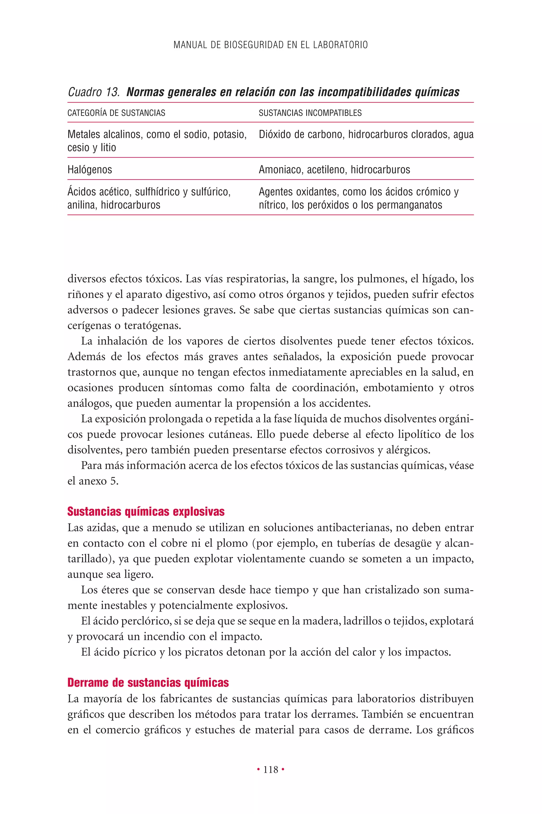 diversos efectos tóxicos. Las vías respiratorias, la sangre, los pulmones, el hígado, los
riñones y el aparato digestivo, así como otros órganos y tejidos, pueden sufrir efectos
adversos o padecer lesiones graves. Se sabe que ciertas sustancias químicas son can-
cerígenas o teratógenas.
La inhalación de los vapores de ciertos disolventes puede tener efectos tóxicos.
Además de los efectos más graves antes señalados, la exposición puede provocar
trastornos que, aunque no tengan efectos inmediatamente apreciables en la salud, en
ocasiones producen síntomas como falta de coordinación, embotamiento y otros
análogos, que pueden aumentar la propensión a los accidentes.
La exposición prolongada o repetida a la fase líquida de muchos disolventes orgáni-
cos puede provocar lesiones cutáneas. Ello puede deberse al efecto lipolítico de los
disolventes, pero también pueden presentarse efectos corrosivos y alérgicos.
Para más información acerca de los efectos tóxicos de las sustancias químicas, véase
el anexo 5.
Sustancias químicas explosivas
Las azidas, que a menudo se utilizan en soluciones antibacterianas, no deben entrar
en contacto con el cobre ni el plomo (por ejemplo, en tuberías de desagüe y alcan-
tarillado), ya que pueden explotar violentamente cuando se someten a un impacto,
aunque sea ligero.
Los éteres que se conservan desde hace tiempo y que han cristalizado son suma-
mente inestables y potencialmente explosivos.
El ácido perclórico, si se deja que se seque en la madera, ladrillos o tejidos, explotará
y provocará un incendio con el impacto.
El ácido pícrico y los picratos detonan por la acción del calor y los impactos.
Derrame de sustancias químicas
La mayoría de los fabricantes de sustancias químicas para laboratorios distribuyen
gráﬁcos que describen los métodos para tratar los derrames. También se encuentran
en el comercio gráﬁcos y estuches de material para casos de derrame. Los gráﬁcos
MANUAL DE BIOSEGURIDAD EN EL LABORATORIO
• 118 •
Cuadro 13. Normas generales en relación con las incompatibilidades químicas
CATEGORÍA DE SUSTANCIAS SUSTANCIAS INCOMPATIBLES
Metales alcalinos, como el sodio, potasio, Dióxido de carbono, hidrocarburos clorados, agua
cesio y litio
Halógenos Amoniaco, acetileno, hidrocarburos
Ácidos acético, sulfhídrico y sulfúrico, Agentes oxidantes, como los ácidos crómico y
anilina, hidrocarburos nítrico, los peróxidos o los permanganatos
 