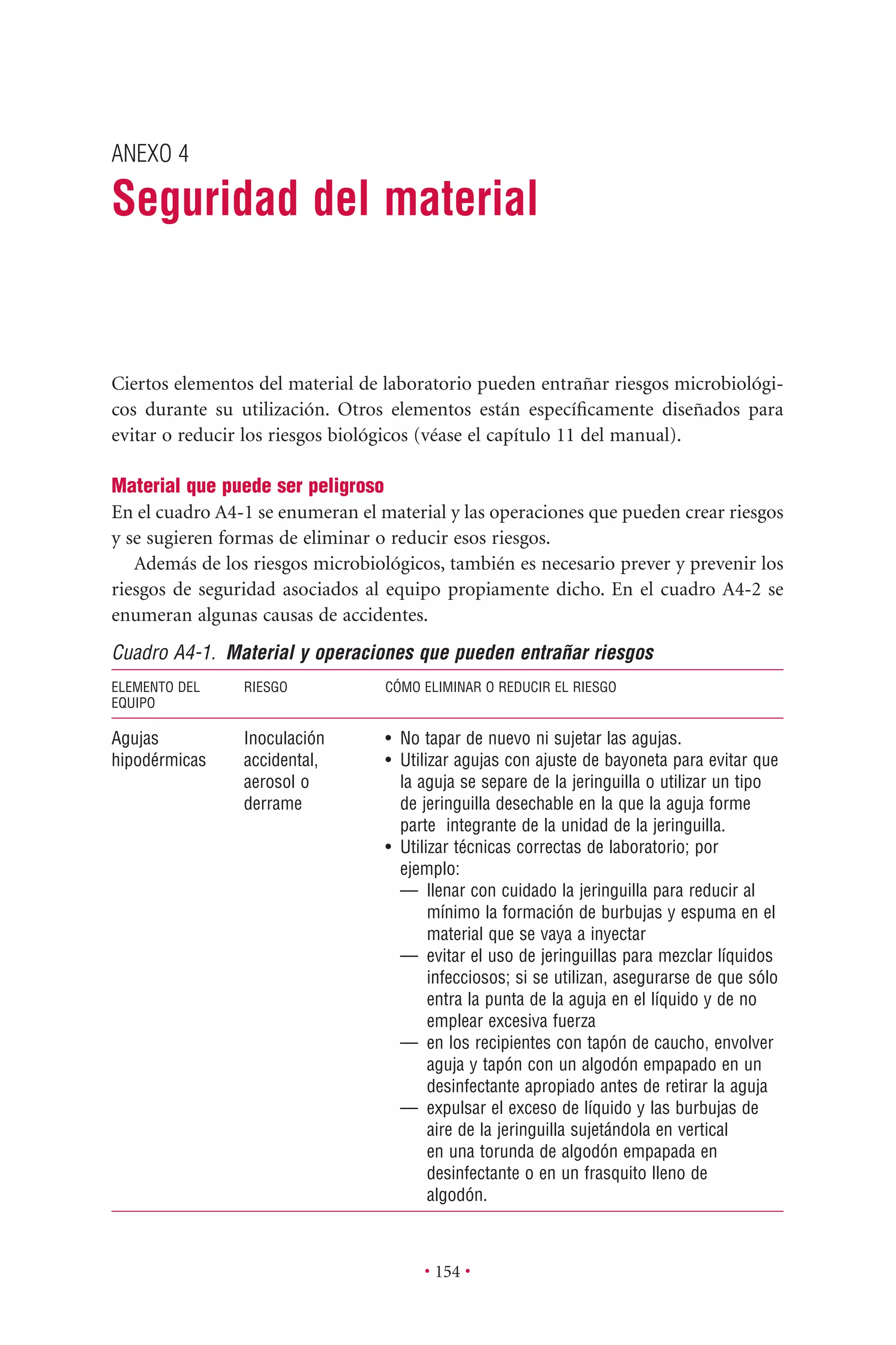 ANEXO 4
Seguridad del material
• 154 •
Cuadro A4-1. Material y operaciones que pueden entrañar riesgos
ELEMENTO DEL RIESGO CÓMO ELIMINAR O REDUCIR EL RIESGO
EQUIPO
Agujas Inoculación • No tapar de nuevo ni sujetar las agujas.
hipodérmicas accidental, • Utilizar agujas con ajuste de bayoneta para evitar que
aerosol o la aguja se separe de la jeringuilla o utilizar un tipo
derrame de jeringuilla desechable en la que la aguja forme
parte integrante de la unidad de la jeringuilla.
• Utilizar técnicas correctas de laboratorio; por
ejemplo:
— llenar con cuidado la jeringuilla para reducir al
mínimo la formación de burbujas y espuma en el
material que se vaya a inyectar
— evitar el uso de jeringuillas para mezclar líquidos
infecciosos; si se utilizan, asegurarse de que sólo
entra la punta de la aguja en el líquido y de no
emplear excesiva fuerza
— en los recipientes con tapón de caucho, envolver
aguja y tapón con un algodón empapado en un
desinfectante apropiado antes de retirar la aguja
— expulsar el exceso de líquido y las burbujas de
aire de la jeringuilla sujetándola en vertical
en una torunda de algodón empapada en
desinfectante o en un frasquito lleno de
algodón.
Ciertos elementos del material de laboratorio pueden entrañar riesgos microbiológi-
cos durante su utilización. Otros elementos están especíﬁcamente diseñados para
evitar o reducir los riesgos biológicos (véase el capítulo 11 del manual).
Material que puede ser peligroso
En el cuadro A4-1 se enumeran el material y las operaciones que pueden crear riesgos
y se sugieren formas de eliminar o reducir esos riesgos.
Además de los riesgos microbiológicos, también es necesario prever y prevenir los
riesgos de seguridad asociados al equipo propiamente dicho. En el cuadro A4-2 se
enumeran algunas causas de accidentes.
 