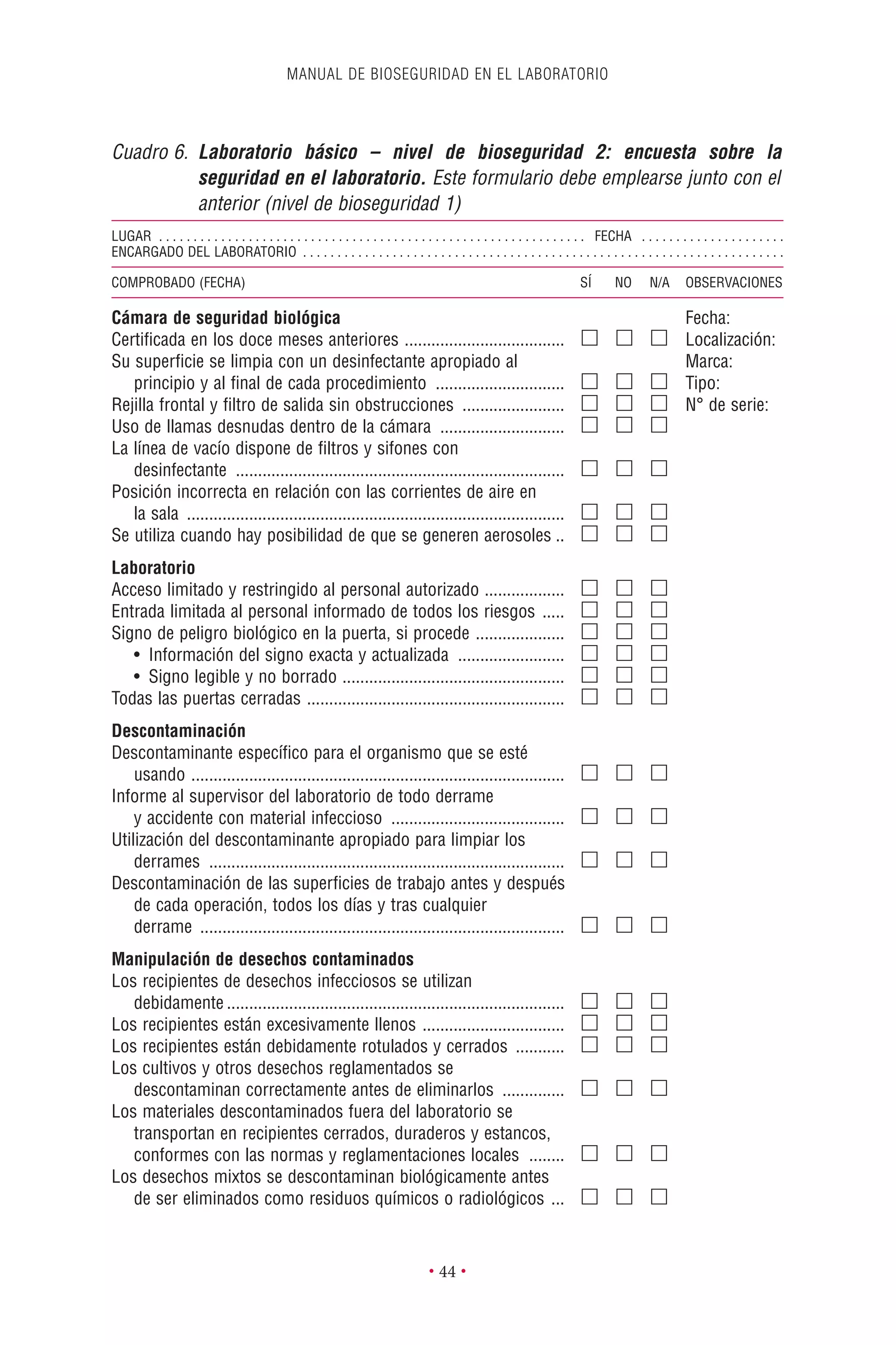 MANUAL DE BIOSEGURIDAD EN EL LABORATORIO
• 44 •
Cuadro 6. Laboratorio básico – nivel de bioseguridad 2: encuesta sobre la
seguridad en el laboratorio. Este formulario debe emplearse junto con el
anterior (nivel de bioseguridad 1)
LUGAR . . . . . . . . . . . . . . . . . . . . . . . . . . . . . . . . . . . . . . . . . . . . . . . . . . . . . . . . . . . . . . FECHA . . . . . . . . . . . . . . . . . . . . .
ENCARGADO DEL LABORATORIO . . . . . . . . . . . . . . . . . . . . . . . . . . . . . . . . . . . . . . . . . . . . . . . . . . . . . . . . . . . . . . . . . . . . . .
COMPROBADO (FECHA) SÍ NO N/A OBSERVACIONES
Cámara de seguridad biológica Fecha:
Certiﬁcada en los doce meses anteriores .................................... ᮀ ᮀ ᮀ Localización:
Su superﬁcie se limpia con un desinfectante apropiado al Marca:
principio y al ﬁnal de cada procedimiento ............................. ᮀ ᮀ ᮀ Tipo:
Rejilla frontal y ﬁltro de salida sin obstrucciones ....................... ᮀ ᮀ ᮀ N° de serie:
Uso de llamas desnudas dentro de la cámara ............................ ᮀ ᮀ ᮀ
La línea de vacío dispone de ﬁltros y sifones con
desinfectante .......................................................................... ᮀ ᮀ ᮀ
Posición incorrecta en relación con las corrientes de aire en
la sala ..................................................................................... ᮀ ᮀ ᮀ
Se utiliza cuando hay posibilidad de que se generen aerosoles .. ᮀ ᮀ ᮀ
Laboratorio
Acceso limitado y restringido al personal autorizado .................. ᮀ ᮀ ᮀ
Entrada limitada al personal informado de todos los riesgos ..... ᮀ ᮀ ᮀ
Signo de peligro biológico en la puerta, si procede .................... ᮀ ᮀ ᮀ
• Información del signo exacta y actualizada ........................ ᮀ ᮀ ᮀ
• Signo legible y no borrado .................................................. ᮀ ᮀ ᮀ
Todas las puertas cerradas .......................................................... ᮀ ᮀ ᮀ
Descontaminación
Descontaminante especíﬁco para el organismo que se esté
usando .................................................................................... ᮀ ᮀ ᮀ
Informe al supervisor del laboratorio de todo derrame
y accidente con material infeccioso ....................................... ᮀ ᮀ ᮀ
Utilización del descontaminante apropiado para limpiar los
derrames ................................................................................ ᮀ ᮀ ᮀ
Descontaminación de las superﬁcies de trabajo antes y después
de cada operación, todos los días y tras cualquier
derrame .................................................................................. ᮀ ᮀ ᮀ
Manipulación de desechos contaminados
Los recipientes de desechos infecciosos se utilizan
debidamente ............................................................................ ᮀ ᮀ ᮀ
Los recipientes están excesivamente llenos ................................ ᮀ ᮀ ᮀ
Los recipientes están debidamente rotulados y cerrados ........... ᮀ ᮀ ᮀ
Los cultivos y otros desechos reglamentados se
descontaminan correctamente antes de eliminarlos .............. ᮀ ᮀ ᮀ
Los materiales descontaminados fuera del laboratorio se
transportan en recipientes cerrados, duraderos y estancos,
conformes con las normas y reglamentaciones locales ........ ᮀ ᮀ ᮀ
Los desechos mixtos se descontaminan biológicamente antes
de ser eliminados como residuos químicos o radiológicos ... ᮀ ᮀ ᮀ
 