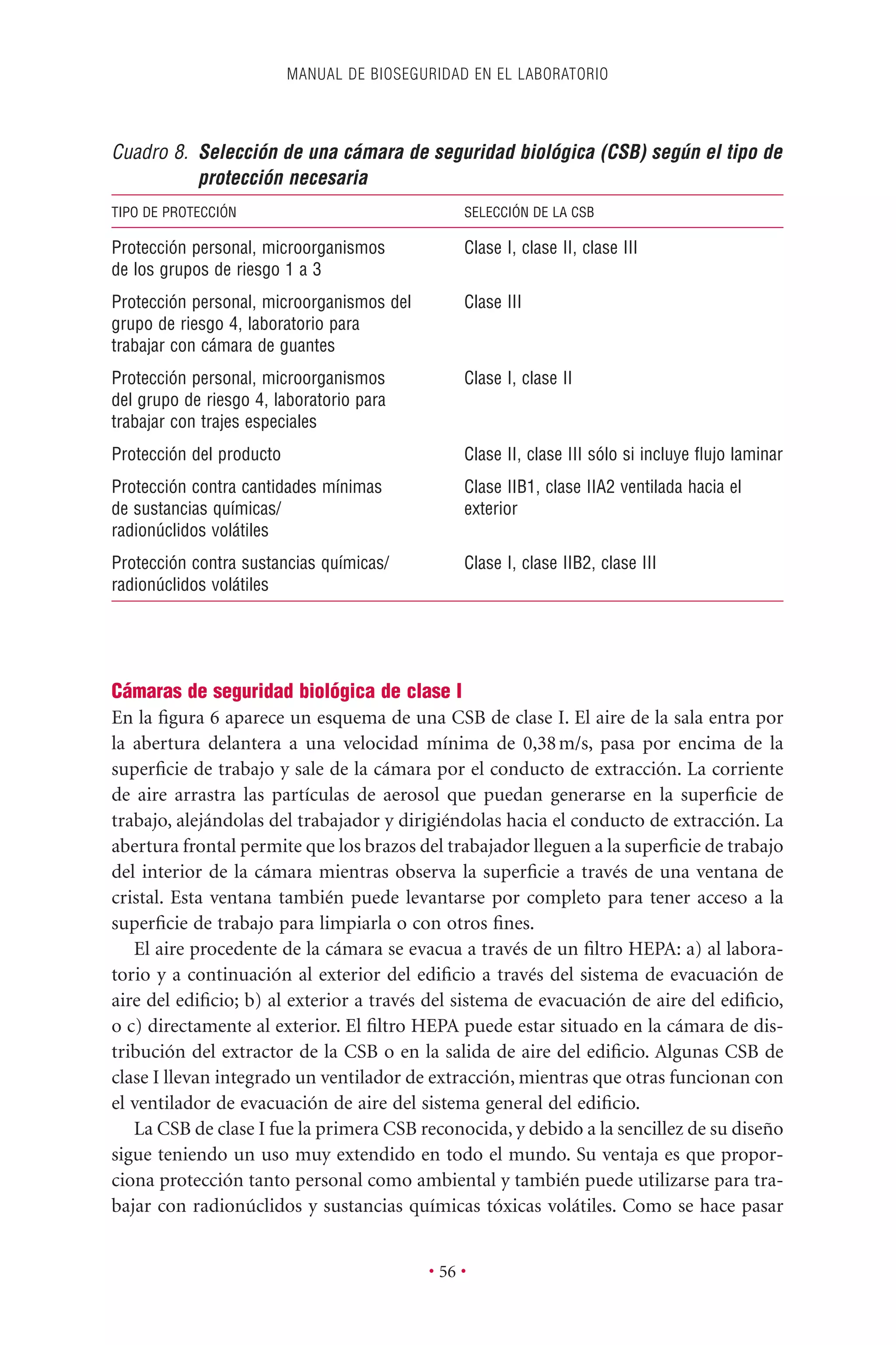 Cámaras de seguridad biológica de clase I
En la ﬁgura 6 aparece un esquema de una CSB de clase I. El aire de la sala entra por
la abertura delantera a una velocidad mínima de 0,38m/s, pasa por encima de la
superﬁcie de trabajo y sale de la cámara por el conducto de extracción. La corriente
de aire arrastra las partículas de aerosol que puedan generarse en la superﬁcie de
trabajo, alejándolas del trabajador y dirigiéndolas hacia el conducto de extracción. La
abertura frontal permite que los brazos del trabajador lleguen a la superﬁcie de trabajo
del interior de la cámara mientras observa la superﬁcie a través de una ventana de
cristal. Esta ventana también puede levantarse por completo para tener acceso a la
superﬁcie de trabajo para limpiarla o con otros ﬁnes.
El aire procedente de la cámara se evacua a través de un ﬁltro HEPA: a) al labora-
torio y a continuación al exterior del ediﬁcio a través del sistema de evacuación de
aire del ediﬁcio; b) al exterior a través del sistema de evacuación de aire del ediﬁcio,
o c) directamente al exterior. El ﬁltro HEPA puede estar situado en la cámara de dis-
tribución del extractor de la CSB o en la salida de aire del ediﬁcio. Algunas CSB de
clase I llevan integrado un ventilador de extracción, mientras que otras funcionan con
el ventilador de evacuación de aire del sistema general del ediﬁcio.
La CSB de clase I fue la primera CSB reconocida, y debido a la sencillez de su diseño
sigue teniendo un uso muy extendido en todo el mundo. Su ventaja es que propor-
ciona protección tanto personal como ambiental y también puede utilizarse para tra-
bajar con radionúclidos y sustancias químicas tóxicas volátiles. Como se hace pasar
MANUAL DE BIOSEGURIDAD EN EL LABORATORIO
• 56 •
Cuadro 8. Selección de una cámara de seguridad biológica (CSB) según el tipo de
protección necesaria
TIPO DE PROTECCIÓN SELECCIÓN DE LA CSB
Protección personal, microorganismos Clase I, clase II, clase III
de los grupos de riesgo 1 a 3
Protección personal, microorganismos del Clase III
grupo de riesgo 4, laboratorio para
trabajar con cámara de guantes
Protección personal, microorganismos Clase I, clase II
del grupo de riesgo 4, laboratorio para
trabajar con trajes especiales
Protección del producto Clase II, clase III sólo si incluye ﬂujo laminar
Protección contra cantidades mínimas Clase IIB1, clase IIA2 ventilada hacia el
de sustancias químicas/ exterior
radionúclidos volátiles
Protección contra sustancias químicas/ Clase I, clase IIB2, clase III
radionúclidos volátiles
 