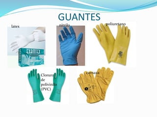 GUANTES
latex nitrilo poliuretano
Cloruro
de
polivinilo
(PVC)
carnaza
 