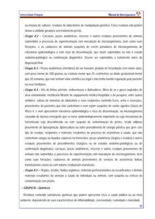 Universidade Potiguar MMaannuuaall ddee BBiioosssseegguurraannççaa
22
ou mistura de culturas; resíduos de laboratórios de manipulação genética. Estes resíduos não podem
deixar a unidade geradora sem tratamento prévio.
- Grupo A.2 – Carcaças, peças anatômicas, vísceras e outros resíduos provenientes de animais
submetidos a processos de experimentação com inoculação de microorganismos, bem como suas
forrações, e os cadáveres de animais suspeitos de serem portadores de microorganismos de
relevância epidemiológica e com risco de disseminação, que foram submetidos ou não a estudo
anátomo-patológico ou confirmação diagnóstica. Devem ser submetidos a tratamento antes da
disposição final.
- Grupo A.3 – Peças anatômicas (membros) do ser humano; produto de fecundação sem sinais vitais,
com peso menor de 500 gramas ou estatura menor que 25 centímetros ou idade gestacional menor
que 20 semanas, que não tenham valor científico ou legal e não tenha havido requisição pelo paciente
ou seus familiares.
- Grupo A.4 – Kits de linhas arteriais, endovenosas e dialisadores; filtros de ar e gases aspirados de
área contaminada; membrana filtrante de equipamento médico-hospitalar e de pesquisa, entre outros
similares; sobras de amostras de laboratório e seus recipientes contendo fezes, urina e secreções,
provenientes de pacientes que não contenham e nem sejam suspeitos de conter agentes Classe de
Risco 4, e nem apresentem relevância epidemiológica e risco de disseminação, ou microorganismo
causador de doença emergente que se torne epidemiologicamente importante ou cujo mecanismo de
transmissão seja desconhecido ou com suspeita de contaminação de príons; tecido adiposo
proveniente de lipoaspiração, lipoescultura ou outro procedimento de cirurgia plástica que gere este
tipo de resíduo; recipientes e materiais resultantes do processo de assistência à saúde, que não
contenham sangue ou líquidos copóreos na forma livre; peças anatômicas (órgãos e tecidos) e outros
resíduos provenientes de procedimentos cirúrgicos ou de estudos anátomo-patológicos ou de
confirmação diagnóstica; carcaças, peças anatômicas, vísceras e outros resíduos provenientes de
animais não submetidos a processos de experimentação com inoculação de microorganismos, bem
como suas forrações; cadáveres de animais provenientes de serviços de assistência; bolsas
transfusionais vazias ou com volume residual pós-transfusão.
- Grupo A.5 – Órgãos, tecidos, fluidos orgânicos, materiais perfurocortantes ou escarificantes e demais
materiais resultantes da atenção à saúde de indivíduos ou animais, com suspeita ou certeza de
contaminação com príons.
GRUPO B – Químicos
Resíduos contendo substâncias químicas que podem apresentar risco à saúde pública ou ao meio
ambiente, dependendo de suas características de inflamabilidade, corrosividade, reatividade e toxicidade.
 