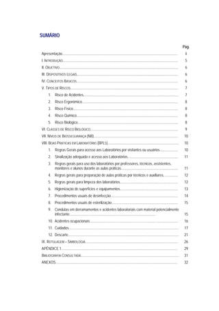 SSUUMMÁÁRRIIOO
Pág.
Apresentação............................................................................................................................. ii
I. INTRODUÇÃO............................................................................................................................. 5
II. OBJETIVO................................................................................................................................. 6
III. DISPOSITIVOS LEGAIS.............................................................................................................. 6
IV. CONCEITOS BÁSICOS.............................................................................................................. 6
V. TIPOS DE RISCOS..................................................................................................................... 7
1. Risco de Acidentes....................................................................................................... 7
2. Risco Ergonômico........................................................................................................ 8
3. Risco Físico.................................................................................................................. 8
4. Risco Químico.............................................................................................................. 8
5. Risco Biológico............................................................................................................. 8
VI. CLASSES DE RISCO BIOLÓGICO............................................................................................... 9
VII. NÍVEIS DE BIOSSEGURANÇA (NB)........................................................................................... 10
VIII. BOAS PRÁTICAS EM LABORATÓRIO (BPLS)............................................................................. 10
1. Regras Gerais para acesso aos Laboratórios por visitantes ou usuários.................... 10
2. Sinalização adequada e acesso aos Laboratórios....................................................... 11
3. Regras gerais para uso dos laboratórios por professores, técnicos, assistentes,
monitores e alunos durante as aulas práticas.............................................................. 11
4. Regras gerais para preparação de aulas práticas por técnicos e auxiliares................ 12
5. Regras gerais para limpeza dos laboratórios............................................................... 12
6. Higienização de superfícies e equipamentos............................................................... 13
7. Procedimentos usuais de desinfecção......................................................................... 14
8. Procedimentos usuais de esterilização........................................................................ 15
9. Condutas em derramamentos e acidentes laboratoriais com material potencialmente
infectante............................................................................................. 15
10. Acidentes ocupacionais................................................................................................ 16
11. Cuidados....................................................................................................................... 17
12. Descarte........................................................................................................................ 21
IX. ROTULAGEM – SIMBOLOGIA..................................................................................................... 26
APÊNDICE 1.............................................................................................................................. 29
BIBLIOGRAFIA CONSULTADA.......................................................................................................... 31
ANEXOS.................................................................................................................................... 32
 