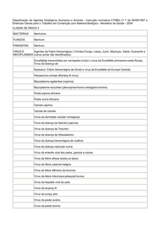 Classificação de Agentes Etiológicos Humanos e Animais - Instrução normativa CTNBio nº 7 de 06/06/1997 e
Diretrizes Gerais para o Trabalho em Contenção com Material Biológico - Ministério da Saúde - 2004
CLASSE DE RISCO 4
BACTÉRIAS Nenhuma
FUNGOS Nenhum
PARASITAS Nenhum
VÍRUS E
MICOPLASMAS
Agentes da Febre Hemorrágica ( Criméia-Congo, Lassa, Junin, Machupo, Sabiá, Guanarito e
outros ainda não identificados)
Encefalites transmitidas por carrapatos (inclui o vírus da Encefalite primavera-verão Russa,
Vírus da Doença de
Kyasanur, Febre Hemorrágica de Omsk e vírus da Encefalite da Europa Central).
Herpesvírus simiae (Monkey B vírus)
Mycoplasma agalactiae (caprina)
Mycoplasma mycoides (pleuropneumonia contagiosa bovina)
Peste eqüina africana
Peste suína africana
Varíola caprina
Varíola de camelo
Vírus da dermatite nodular contagiosa
Vírus da doença de Nairobi (caprina)
Vírus da doença de Teschen
Vírus da doença de Wesselsbron
Vírus da doença hemorrágica de coelhos
Vírus da doença vesicular suína
Vírus da enterite viral dos patos, gansos e cisnes
Vírus da febre aftosa (todos os tipos)
Vírus da febre catarral maligna
Vírus da febre efêmera de bovinos
Vírus da febre infecciosa petequial bovina
Vírus da hepatite viral do pato
Vírus da louping III
Vírus da lumpy skin
Vírus da peste aviária
Vírus da peste bovina
 