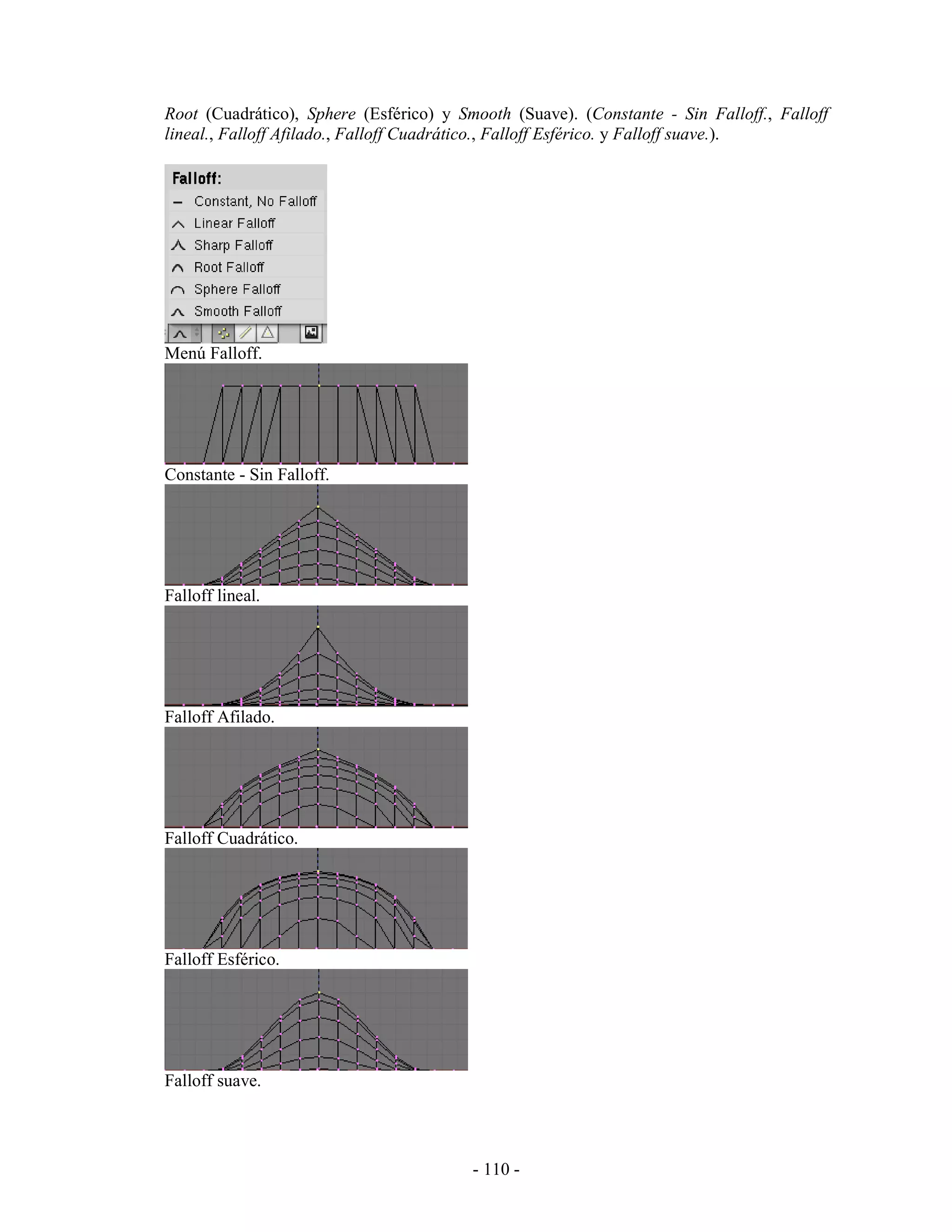Root (Cuadrático), Sphere (Esférico) y Smooth (Suave). (Constante - Sin Falloff., Falloff
lineal., Falloff Afilado., Falloff Cuadrático., Falloff Esférico. y Falloff suave.).




Menú Falloff.




Constante - Sin Falloff.




Falloff lineal.




Falloff Afilado.




Falloff Cuadrático.




Falloff Esférico.




Falloff suave.




                                         - 110 -
 