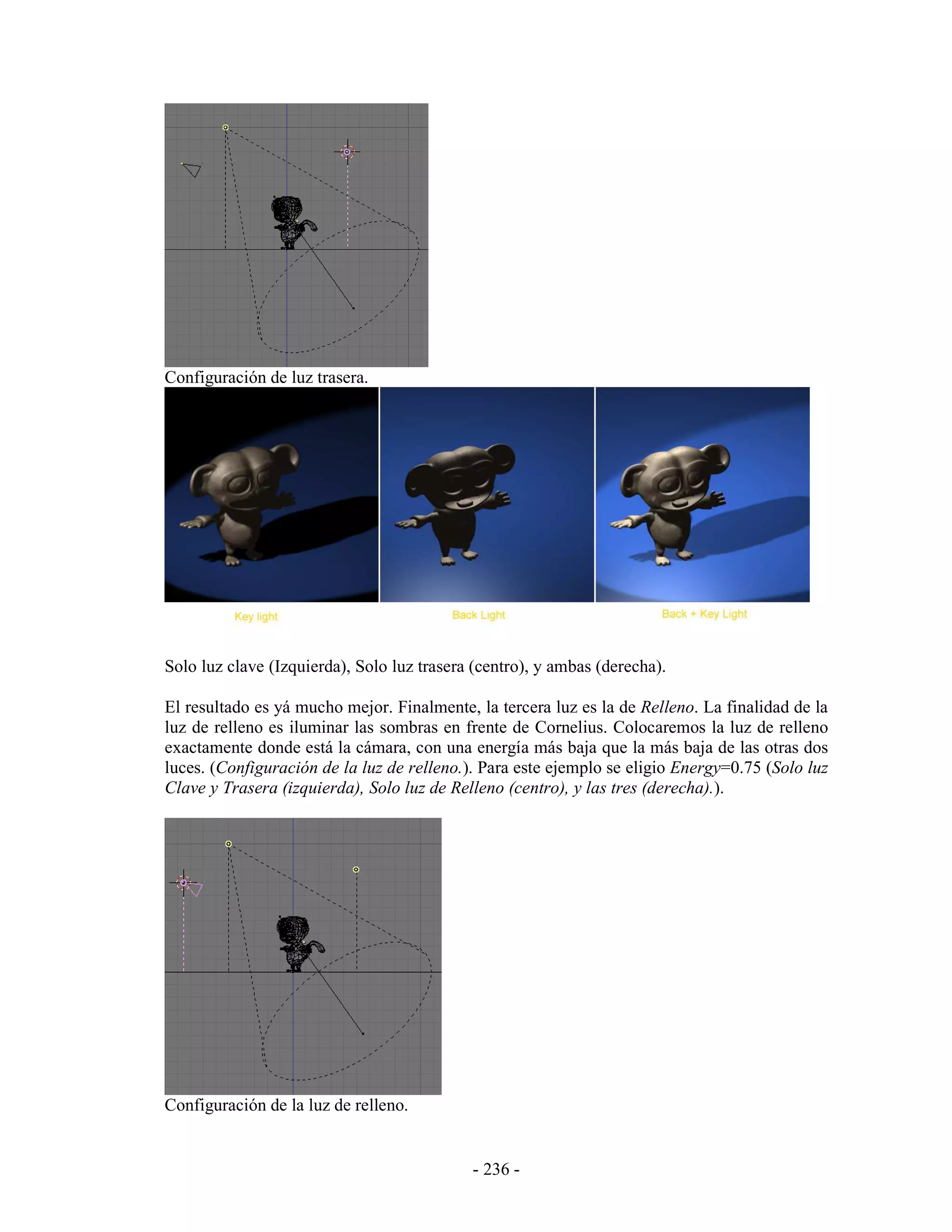 Configuración de luz trasera.




Solo luz clave (Izquierda), Solo luz trasera (centro), y ambas (derecha).

El resultado es yá mucho mejor. Finalmente, la tercera luz es la de Relleno. La finalidad de la
luz de relleno es iluminar las sombras en frente de Cornelius. Colocaremos la luz de relleno
exactamente donde está la cámara, con una energía más baja que la más baja de las otras dos
luces. (Configuración de la luz de relleno.). Para este ejemplo se eligio Energy=0.75 (Solo luz
Clave y Trasera (izquierda), Solo luz de Relleno (centro), y las tres (derecha).).




Configuración de la luz de relleno.


                                            - 236 -
 