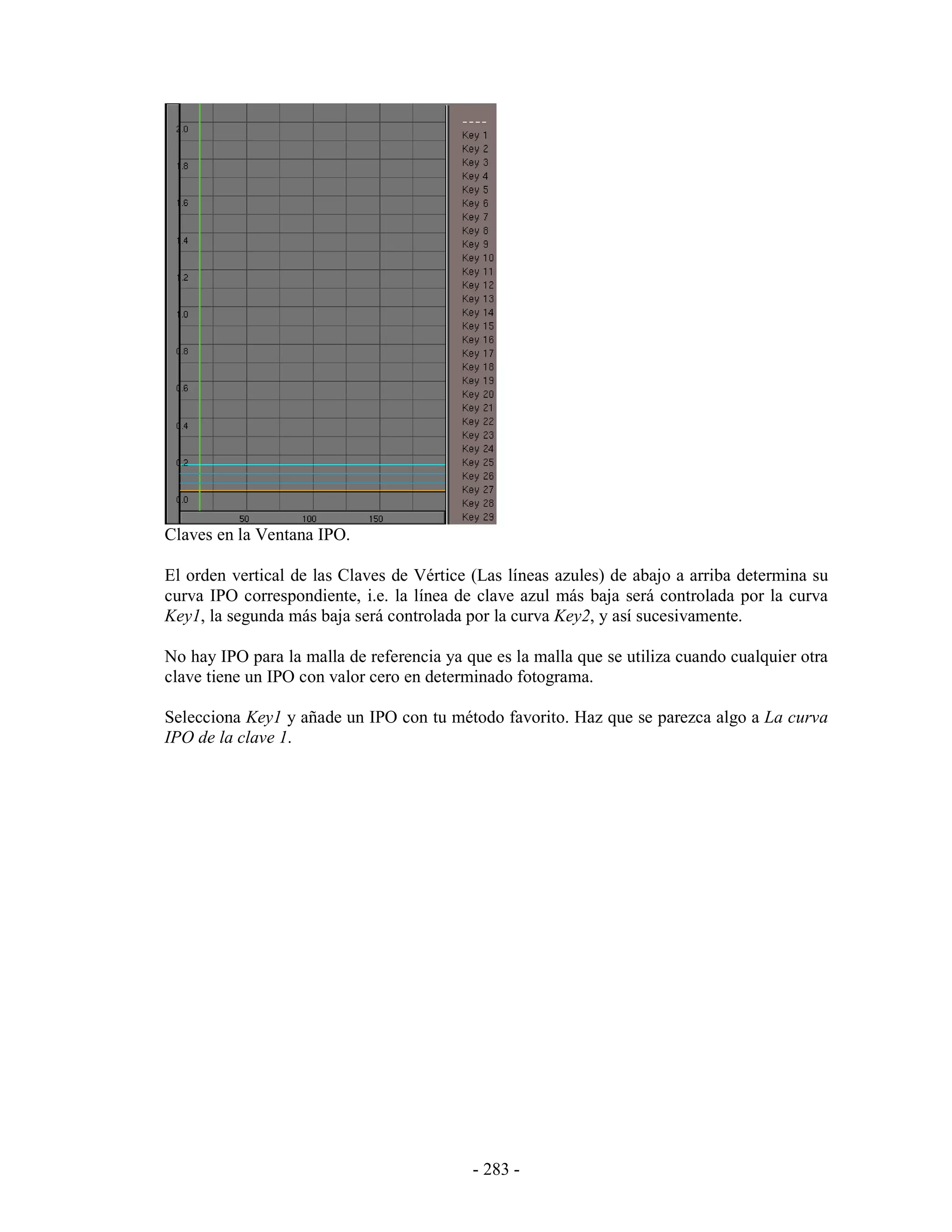 Claves en la Ventana IPO.

El orden vertical de las Claves de Vértice (Las líneas azules) de abajo a arriba determina su
curva IPO correspondiente, i.e. la línea de clave azul más baja será controlada por la curva
Key1, la segunda más baja será controlada por la curva Key2, y así sucesivamente.

No hay IPO para la malla de referencia ya que es la malla que se utiliza cuando cualquier otra
clave tiene un IPO con valor cero en determinado fotograma.

Selecciona Key1 y añade un IPO con tu método favorito. Haz que se parezca algo a La curva
IPO de la clave 1.




                                           - 283 -
 