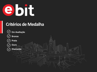 Critérios deMedalha
Em Avaliação
Bronze
Prata
Ouro
Diamante
 