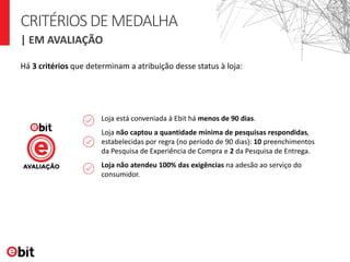 CRITÉRIOSDEMEDALHA
| EM AVALIAÇÃO
Há 3 critérios que determinam a atribuição desse status à loja:
Loja está conveniada à Ebit há menos de 90 dias.
Loja não captou a quantidade mínima de pesquisas respondidas,
estabelecidas por regra (no período de 90 dias): 10 preenchimentos
da Pesquisa de Experiência de Compra e 2 da Pesquisa de Entrega.
Loja não atendeu 100% das exigências na adesão ao serviço do
consumidor.
 