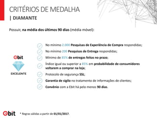 CRITÉRIOSDEMEDALHA
| DIAMANTE
No mínimo 2.000 Pesquisas de Experiência de Compra respondidas;
No mínimo 200 Pesquisas de Entrega respondidas;
Mínimo de 85% de entregas feitas no prazo;
Índice igual ou superior a 85% em probabilidade de consumidores
voltarem a comprar na loja;
Protocolo de segurança SSL;
Garantia de sigilo no tratamento de informações de clientes;
Convênio com a Ebit há pelo menos 90 dias.
Possuir, na média dos últimos 90 dias (média móvel):
* Regras válidas a partir de 01/01/2017.
 