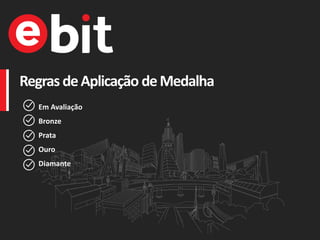 Regras deAplicação deMedalha
Em Avaliação
Bronze
Prata
Ouro
Diamante
 