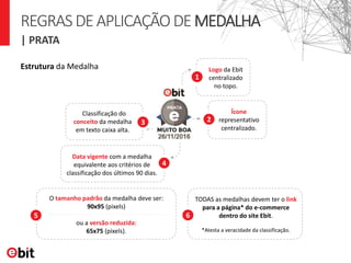 | PRATA
Estrutura da Medalha Logo da Ebit
centralizado
no topo.
Ícone
representativo
centralizado.
Classificação do
conceito da medalha
em texto caixa alta.
Data vigente com a medalha
equivalente aos critérios de
classificação dos últimos 90 dias.
TODAS as medalhas devem ter o link
para a página* do e-commerce
dentro do site Ebit.
O tamanho padrão da medalha deve ser:
90x95 (pixels)
ou a versão reduzida:
65x75 (pixels).
2
1
3
4
5
*Atesta a veracidade da classificação.
6
REGRASDEAPLICAÇÃODEMEDALHA
 