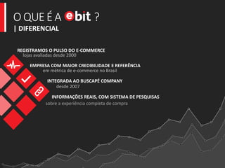 | DIFERENCIAL
OQUEÉA ?
em métrica de e-commerce no Brasil
INTEGRADA AO BUSCAPÉ COMPANY
REGISTRAMOS O PULSO DO E-COMMERCE
lojas avaliadas desde 2000
desde 2007
EMPRESA COM MAIOR CREDIBILIDADE E REFERÊNCIA
INFORMAÇÕES REAIS, COM SISTEMA DE PESQUISAS
sobre a experiência completa de compra
 