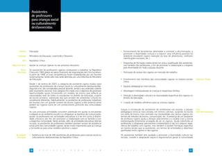 Assistentes
                    de professores
                    para crianças social
                    ou culturalmente
                    desfavorecidas




       Âmbito     Educação                                                                          • Fornecimento de ferramentas destinadas a controlar a discriminação, a
                                                                                                      promover a diversidade cultural e a exercer uma influência positiva no
      Entidade    Ministério da Educação, Juventude e Desporto                                        ambiente estudantil cigano (redução da taxa de absentismo, melhores
                                                                                                      classificações escolares, etc.).
           País   República Checa
                                                                                                    • Programas de formação criados tendo em vista a qualificação dos assistentes,
Objectivo Geral   Apoiar as crianças ciganas no seu processo educativo.                               mas também dos professores, a fim de promover a colaboração e o respeito
                                                                                                      pela diversidade em toda a equipa docente.
        Breve     Os assistentes de professores ciganos começaram a trabalhar na República
     Descrição    Checa em 1993 graças ao apoio financeiro de organizações sem fins lucrativos.     • Promoção do acesso dos ciganos ao mercado de trabalho.
                  A partir de 1998, as suas competências foram estabelecidas por um Decreto
                  Governamental, tendo sido mais tarde definidas por uma Directiva do Ministério
                  da Educação.                                                                      • Envolvimento dos membros das comunidades ciganas no sistema escolar             Aspectos-Chave
                                                                                                      checo.
                  Desde 1 de Janeiro de 2005, a categoria de assistente cigano mudou para
                  assistentes de professores de crianças social ou culturalmente desfavorecidas.    • Equipas pedagógicas interculturais.
                  Segundo a lei, são considerados pessoal docente, sendo o seu ordenado coberto
                  pelo orçamento nacional. Esta categoria foi criada com o objectivo de promover    • Abordagem individualizado às crianças e respectivas famílias.
                  oportunidades iguais fornecendo um modelo de ensino que reflecte as
                  necessidades reais de todos os estudantes no âmbito da educação, a partir         • Atenção à diversidade cultural e às necessidades específicas dos ciganos no
                  da escola primária, sobretudo dos que provêm de ambientes cultural ou               âmbito da educação.
                  socialmente diferentes. Habitualmente, os assistentes de professores trabalham
                  em escolas com um grande número de alunos ciganos e eles próprios tanto           • Criação de modelos referência para as crianças ciganas.
                  podem ser ciganos como ter um conhecimento profundo das comunidades
                  ciganas.
                                                                                                    Graças à introdução de assistentes de professores nas escolas, a equipa           Foco
                  As suas principais actividades consistem sobretudo em ajudar os estudantes        pedagógica torna-se mais variada, em termos culturais, surgindo na escola         Anti-discriminação
                  a adaptar-se ao ambiente escolar e a ultrapassar as barreiras de comunicação,     um estilo de ensino mais centrado nas necessidades dos alunos ciganos em
                  ajudar os professores em actividades educativas e a ter em conta a diversi-       termos de métodos de ensino, comunicação, etc. A presença de um assistente
                  dade cultural e, por fim, em promover a colaboração com as famílias e com         de professor cigano ajuda a dissipar preconceitos e a acabar com a forma
                  a respectiva comunidade. Neste sentido, além de actividades educativas directas   estereotipada fortemente arraigada de ver os ciganos. Ajuda sobretudo os
                  na aula, os assistentes de professores também prestam serviço de assistência      professores a ultrapassar preconceitos e estereótipos e não só a adquirir expe-
                  social junto das comunidades ciganas, sendo muito importantes para as crianças    riência de trabalho com ciganos, mas também a receber formação específica
                  e tornando-se para estas modelos positivos a seguir.                              ao mesmo tempo que os assistentes, em termos de actividades e objectivos
                                                                                                    partilhados entre ciganos e não-ciganos.

    Resultados    • Existência de mais de 300 assistentes de professores para crianças social ou    Os assistentes também têm ajudado a promover a diversidade cultural nas
     Principais     culturalmente desfavorecidas da República Checa.                                escolas, criando e adaptando regras e regulamentos gerais à comunidade




                  10         P   R   O   J   E   C   T   O     R   O   M   A       E   D   E   M    M A N U A L           D E      B O A S        P R Á T I C A S              11
 