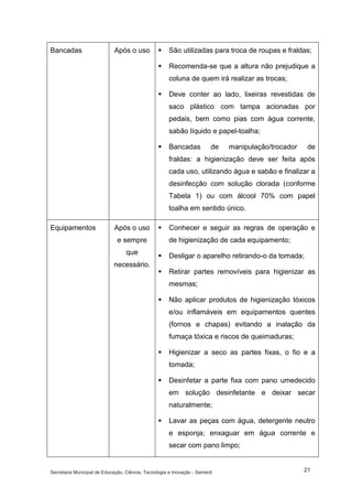 Secretaria Municipal de Educação, Ciência, Tecnologia e Inovação - Semecti 
21 
Bancadas 
Após o uso 
 São utilizadas para troca de roupas e fraldas; 
 Recomenda-se que a altura não prejudique a coluna de quem irá realizar as trocas; 
 Deve conter ao lado, lixeiras revestidas de saco plástico com tampa acionadas por pedais, bem como pias com água corrente, sabão líquido e papel-toalha; 
 Bancadas de manipulação/trocador de fraldas: a higienização deve ser feita após cada uso, utilizando água e sabão e finalizar a desinfecção com solução clorada (conforme Tabela 1) ou com álcool 70% com papel toalha em sentido único. 
Equipamentos 
Após o uso e sempre que necessário. 
 Conhecer e seguir as regras de operação e de higienização de cada equipamento; 
 Desligar o aparelho retirando-o da tomada; 
 Retirar partes removíveis para higienizar as mesmas; 
 Não aplicar produtos de higienização tóxicos e/ou inflamáveis em equipamentos quentes (fornos e chapas) evitando a inalação da fumaça tóxica e riscos de queimaduras; 
 Higienizar a seco as partes fixas, o fio e a tomada; 
 Desinfetar a parte fixa com pano umedecido em solução desinfetante e deixar secar naturalmente; 
 Lavar as peças com água, detergente neutro e esponja; enxaguar em água corrente e secar com pano limpo;  