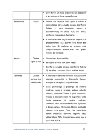 Secretaria Municipal de Educação, Ciência, Tecnologia e Inovação - Semecti 
25 
 Deve haver um local exclusivo para secagem e armazenamento de roupas limpas. 
Bebedouros 
Diária 
 Devem ser lavados com água e sabão e desinfetados com solução clorada (conforme Tabela 1, para bancadas, mesas e equipamentos) ou álcool 70% ou, ainda, conforme indicação do fabricante; 
 A instituição deve seguir e manter registro dos procedimentos; ex.: guardar nota fiscal das velas, que não poderão ser lavadas, mas obrigatoriamente substituídas no prazo mínimo de 6 meses; 
Mesas 
Diária e após o uso 
 Limpar com água e sabão; 
 Enxaguar e secar com pano limpo; 
 Borrifar a solução clorada (conforme Tabela 1), espalhar com pano úmido e deixar secar. 
Torneiras 
Diária e sempre que necessário 
 A limpeza de torneira deve ser realizada com esponja umedecida e detergente líquido, enxague e secagem com pano limpo; 
 Caso permaneça a presença de matéria orgânica, após a limpeza, aplicar solução clorada, (conforme Tabela 1, para bancadas, mesas e equipamentos) na superfície onde havia presença de matéria orgânica, utilizando pano seco embebido com o produto e deixar agir por 10 minutos. Retirar a solução clorada com água. Caso das superfícies serem metálicas (torneira, registro, etc.) utilizar álcool 70%. Embeber pano seco com o produto e aplicar;  