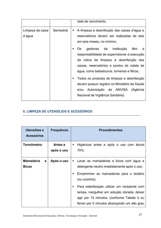 Secretaria Municipal de Educação, Ciência, Tecnologia e Inovação - Semecti 
27 
data de vencimento. 
Limpeza da caixa d água 
Semestral 
 A limpeza e desinfecção das caixas d’água e reservatórios devem ser realizadas de seis em seis meses, no mínimo; 
 Os gestores da instituição têm a responsabilidade de supervisionar a execução da rotina de limpeza e desinfecção das caixas, reservatórios e pontos de coleta de água, como bebedouros, torneiras e filtros; 
 Todos os produtos de limpeza e desinfecção devem possuir registro no Ministério da Saúde e/ou Autorização da ANVISA (Agência Nacional de Vigilância Sanitária). 
6.. LIIMPEZA DE UTENSÍÍLIIOS E ACESSÓRIIOS 
Utensílios e Acessórios Frequência Procedimentos 
Termômetro 
Antes e após o uso 
 Higienizar antes e após o uso com álcool 70%. 
Mamadeira e Bicos 
Após o uso 
 Lavar as mamadeiras e bicos com água e detergente neutro imediatamente após o uso; 
 Encaminhar as mamadeiras para o lactário (ou cozinha); 
 Para esterilização utilizar um recipiente com tampa, mergulhar em solução clorada; deixar agir por 15 minutos; (conforme Tabela I) ou ferver por 5 minutos alcançando um alto grau  