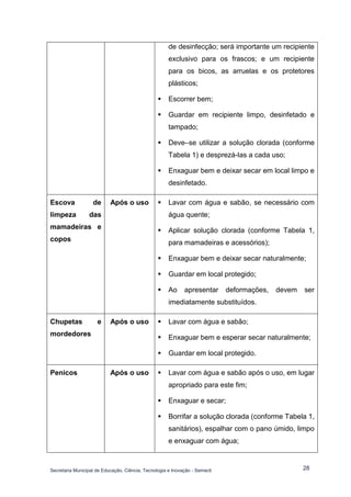 Secretaria Municipal de Educação, Ciência, Tecnologia e Inovação - Semecti 
28 
de desinfecção; será importante um recipiente exclusivo para os frascos; e um recipiente para os bicos, as arruelas e os protetores plásticos; 
 Escorrer bem; 
 Guardar em recipiente limpo, desinfetado e tampado; 
 Deve–se utilizar a solução clorada (conforme Tabela 1) e desprezá-las a cada uso; 
 Enxaguar bem e deixar secar em local limpo e desinfetado. 
Escova de limpeza das mamadeiras e copos 
Após o uso 
 Lavar com água e sabão, se necessário com água quente; 
 Aplicar solução clorada (conforme Tabela 1, para mamadeiras e acessórios); 
 Enxaguar bem e deixar secar naturalmente; 
 Guardar em local protegido; 
 Ao apresentar deformações, devem ser imediatamente substituídos. 
Chupetas e mordedores 
Após o uso 
 Lavar com água e sabão; 
 Enxaguar bem e esperar secar naturalmente; 
 Guardar em local protegido. 
Penicos 
Após o uso 
 Lavar com água e sabão após o uso, em lugar apropriado para este fim; 
 Enxaguar e secar; 
 Borrifar a solução clorada (conforme Tabela 1, sanitários), espalhar com o pano úmido, limpo e enxaguar com água;  