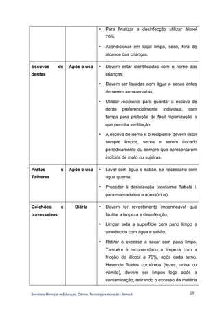 Secretaria Municipal de Educação, Ciência, Tecnologia e Inovação - Semecti 
29 
 Para finalizar a desinfecção utilizar álcool 70%; 
 Acondicionar em local limpo, seco, fora do alcance das crianças. 
Escovas de dentes 
Após o uso 
 Devem estar identificadas com o nome das crianças; 
 Devem ser lavadas com água e secas antes de serem armazenadas; 
 Utilizar recipiente para guardar a escova de dente preferencialmente individual, com tampa para proteção de fácil higienização e que permita ventilação; 
 A escova de dente e o recipiente devem estar sempre limpos, secos e serem trocado periodicamente ou sempre que apresentarem indícios de mofo ou sujeiras. 
Pratos e Talheres 
Após o uso 
 Lavar com água e sabão, se necessário com água quente; 
 Proceder à desinfecção (conforme Tabela I, para mamadeiras e acessórios). 
Colchões e travesseiros 
Diária 
 Devem ter revestimento impermeável que facilite a limpeza e desinfecção; 
 Limpar toda a superfície com pano limpo e umedecido com água e sabão; 
 Retirar o excesso e secar com pano limpo. Também é recomendado a limpeza com a fricção de álcool a 70%, após cada turno. Havendo fluidos corpóreos (fezes, urina ou vômito), devem ser limpos logo após a contaminação, retirando o excesso da matéria  