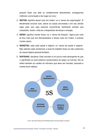 Secretaria Municipal de Educação, Ciência, Tecnologia e Inovação - Semecti 
34 
possam fazer uso dele ou simplesmente descartando, conseguimos melhorar a arrumação e dar lugar ao novo; 2. SEITON: significa deixar tudo em ordem, ou o “senso de organização”. É literalmente arrumar tudo, deixar as coisas arrumadas e em seu devido lugar para que seja possível encontrá-las facilmente sempre que necessário. Assim, evita-se o desperdício de tempo e energia; 3. SEISO: significa manter limpo, ou o “senso de limpeza”. Agora que você já tirou tudo que era desnecessário e deixou tudo em ordem, é preciso manter assim; 4. SEIKETSU: zelar pela saúde e higiene, ou “senso de saúde e higiene”. Não adianta nada mantermos o local de trabalho limpo se não cuidarmos de nossa higiene pessoal também; 5. SHITSUKE: disciplina. Este conceito é um pouco mais abrangente do que o significado ao qual estamos acostumados de seguir as normas. Ele se refere também ao caráter do indivíduo que deve ser honrado, educado e manter bons hábitos. 
Fonte: http://www.infoescola.com/filosofia/5s-seiton-seiri-seiso-seiketsu-e-shitsuke/ 
SEIRI 
UTILIZAÇÃO 
SHITSUKE 
DISCIPLINA 
SEIKETSU 
SAÚDE E HIGIENE 
SEISO 
LIMPEZA 
5S 
SEITON 
ORGANIZAÇÃO  