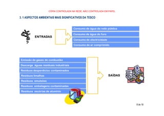 CÓPIA CONTROLADA NA REDE, NÃO CONTROLADA EM PAPEL
8 de 18
3. 1 ASPECTOS AMBIENTAIS MAIS SIGNIFICATIVOS DA TESCO
 