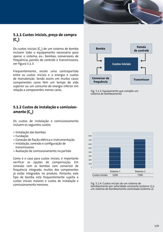 5.1.1 Custos iniciais, preço de compra 
(Cic) 
Os custos iniciais (Cic) de um sistema de bomba 
incluem todo o equipamento necessário para 
operar o sistema, ex.: bombas, conversores de 
frequência, painéis de controle e transmissores, 
ver figura 5.1.3. 
Frequentemente, existe uma contrapartida 
entre os custos iniciais e a energia e custos 
de manutenção. Sendo assim, em muitos casos 
componentes caros têm um tempo de vida 
superior ou um consumo de energia inferior em 
relação a componentes menos caros. 
5.1.2 Custos de instalação e comission-amento 
(Cin) 
Os custos de instalação e comissionamento 
incluem os seguintes custos: 
• Instalação das bombas 
• Fundação 
• Conexão de fiação elétrica e instrumentação 
• Instalação, conexão e configuração de 
transmissores 
• Avaliação de comissionamento na partida 
Como é o caso para custos iniciais, é importante 
verificar as opções de compensação. Em 
conexão com as bombas com conversor de 
frequência integrado, muitos dos componentes 
já estão integrados no produto. Portanto, este 
tipo de bomba está frequentemente sujeita a 
custos iniciais maiores e custos de instalação e 
comissionamento menores. 
Bomba Painéis 
de controle 
Conversor de 
frequência 
Transmissor 
Custos iniciais 
Fig. 5.1.3: Equipamento que compõe um 
sistema de bombeamento 
Fig. 5.1.4: Custos iniciais de um sistema de 
bombeamento por velocidade constante (sistema 1) e 
um sistema de bombeamento controlado (sistema 2) 
129 
 