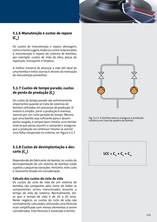 131 
5.1.6 Manutenção e custos de reparo 
(Cm) 
Os custos de manutenção e reparo abrangem, 
como o nome sugere, todos os custos relacionados 
à manutenção e reparo do sistema de bombas, 
por exemplo: custos de mão de obra, peças de 
reposição, transporte e limpeza. 
A melhor maneira de alcançar a vida útil ideal de 
uma bomba e evitar avarias é através da realização 
de manutenção preventiva. 
5.1.7 Custos de tempo parado, custos 
de perda de produção (Cs) 
Os custos de tempo parado são extremamente 
importantes quando se trata de sistemas de 
bombas utilizados em processos de produção. O 
motivo é simples: parar a produção é oneroso, 
mesmo por um curto período de tempo. Mesmo 
que uma bomba seja suficiente para o desem-penho 
exigido, é sempre bom instalar uma bomba 
reserva que possa assumir o comando e assegurar 
que a produção vai continuar mesmo se ocorrer 
uma falha inesperada no sistema, ver figura 5.1.7. 
5.1.8 Custos de desimplantação e des-carte 
(Cd ) 
Dependendo do fabricante da bomba, os custos de 
desimplantação de um sistema de bombas estão 
sujeitos a pequenas variações. Portanto, este custo 
é raramente levado em consideração. 
Cálculo dos custos do ciclo de vida 
Os custos do ciclo de vida de um sistema de 
bombas são compostos pela soma de todos os 
componentes acima mencionados durante o 
tempo de vida do sistema. Normalmente, diz-se 
que o tempo de vida é de 10 a 20 anos. 
Neste negócio, os custos do ciclo de vida são 
normalmente calculados utilizando uma fórmula 
mais simplificada com menos elementos a serem 
considerados. Esta fórmula é mostrada à direita. 
Fig. 5.1.7: A bomba reserva assegura a produção 
contínua em caso de quebra da bomba 
LCC = Cic + Ce + Cm 
 