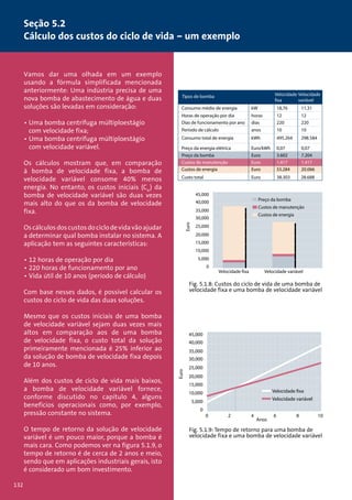 Seção 5.2 
Cálculo dos custos do ciclo de vida – um exemplo 
Vamos dar uma olhada em um exemplo 
usando a fórmula simplificada mencionada 
anteriormente: Uma indústria precisa de uma 
nova bomba de abastecimento de água e duas 
soluções são levadas em consideração: 
• Uma bomba centrífuga múltiploestágio 
com velocidade fixa; 
• Uma bomba centrífuga múltiploestágio 
com velocidade variável. 
Os cálculos mostram que, em comparação 
à bomba de velocidade fixa, a bomba de 
velocidade variável consome 40% menos 
energia. No entanto, os custos iniciais (Cic) da 
bomba de velocidade variável são duas vezes 
mais alto do que os da bomba de velocidade 
fixa. 
Os cálculos dos custos do ciclo de vida vão ajudar 
a determinar qual bomba instalar no sistema. A 
aplicação tem as seguintes características: 
• 12 horas de operação por dia 
• 220 horas de funcionamento por ano 
• Vida útil de 10 anos (período de cálculo) 
Com base nesses dados, é possível calcular os 
custos do ciclo de vida das duas soluções. 
Mesmo que os custos iniciais de uma bomba 
de velocidade variável sejam duas vezes mais 
altos em comparação aos de uma bomba 
de velocidade fixa, o custo total da solução 
primeiramente mencionada é 25% inferior ao 
da solução de bomba de velocidade fixa depois 
de 10 anos. 
Além dos custos de ciclo de vida mais baixos, 
a bomba de velocidade variável fornece, 
conforme discutido no capítulo 4, alguns 
benefícios operacionais como, por exemplo, 
pressão constante no sistema. 
O tempo de retorno da solução de velocidade 
variável é um pouco maior, porque a bomba é 
mais cara. Como podemos ver na figura 5.1.9, o 
tempo de retorno é de cerca de 2 anos e meio, 
sendo que em aplicações industriais gerais, isto 
é considerado um bom investimento. 
Fig. 5.1.8: Custos do ciclo de vida de uma bomba de 
velocidade fixa e uma bomba de velocidade variável 
Fig. 5.1.9: Tempo de retorno para uma bomba de 
velocidade fixa e uma bomba de velocidade variável 
132 
