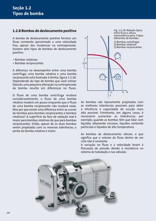 1.2.8 Bombas de deslocamento positivo 
A bomba de deslocamento positivo fornece um 
fluxo constante aproximado a uma velocidade 
fixa, apesar das mudanças na contrapressão. 
Existem dois tipos de bombas de deslocamento 
positivo: 
• Bombas rotativas 
• Bombas reciprocantes 
A diferença no desempenho entre uma bomba 
centrífuga, uma bomba rotativa e uma bomba 
reciprocante está ilustrada à direita, figura 1.2.18. 
Dependendo do tipo de bomba que você estiver 
lidando, uma pequena alteração na contrapressão 
da bomba resulta em diferenças no fluxo. 
O fluxo de uma bomba centrífuga mudará 
consideravelmente, o fluxo de uma bomba 
rotativa mudará um pouco enquanto que o fluxo 
de uma bomba reciprocante não mudará nada. 
Mas por que existe uma diferença entre as curvas 
de bombas para bombas reciprocantes e bombas 
rotativas? A superfície da face de vedação real é 
maior para bombas rotativas do que para bombas 
reciprocantes. Então, apesar de as duas bombas 
serem projetadas com as mesmas tolerâncias, a 
perda da bomba rotativa é maior. 
Fig. 1.2.18: Relação típica 
entre fluxo e altura 
manométrica para 3 tipos 
diferentes de bombas: 
1) Bombas centrífugas 
2) Bombas rotativas 
3) Bombas reciprocantes 
Q 
H 
H 
1 
3 2 
3 
2 1 
As bombas são tipicamente projetadas com 
as melhores tolerâncias possíveis para obter 
a eficiência e capacidade de sucção mais 
alta possível. Entretanto, em alguns casos, é 
necessário aumentar as tolerâncias, por 
exemplo, quando as bombas têm que lidar com 
líquidos altamente viscosos, líquidos contendo 
partículas e líquidos de alta temperatura. 
As bombas de deslocamento vibram, o que 
significa que o volume do fluxo dentro de um 
ciclo não é constante. 
A variação no fluxo e a velocidade levam à 
flutuação de pressão devido à resistência no 
sistema de tubulação e nas válvulas. 
Seção 1.2 
Tipos de bomba 
24 
 