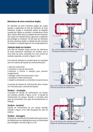 33 
Retentores de eixos mecânicos duplos 
Os retentores de eixos mecânicos duplos são usadas 
quando a expectativa de vida de retentores de eixos 
mecânicos simples é insuficiente devido ao desgaste 
causado por sólidos ou pressões e temperaturas muito 
altas / baixas. Além disso, as vedações de selo mecânicos 
são usadas com líquidos tóxicos, agressivos e explosivos 
para proteger os arredores. Há dois tipos de retentores 
de eixos mecânicos duplos: A vedação de selo mecânico 
em tandem e a vedação dupla em um arranjo sequencial. 
Vedação dupla em tandem 
Este tipo de vedação dupla consiste de retentores 
de eixos mecânicos montadas em tandem, que é 
uma atrás da outra, colocadas em uma câmara de 
vedação separada, consulte a figura 1.3.14. 
O arranjo de vedação em tandem deve ser equipado 
com um sistema de liquido de resfriamento para 
• absorver vazamento 
• monitorar a taxa de vazamento 
• lubrificar e resfriar a vedação para prevenir 
congelamento 
• proteger contra funcionamento a seco 
• estabilizar o filme lubrificante 
• impedir a entrada de ar na bomba no caso de vácuo 
A pressão do líquido de resfriamento deve sempre 
ser mais baixa que a pressão do líquido. 
Tandem - circulação 
Circulação do líquido de resfriamento via tanque 
sem pressão, consulte a figura 1.3.14. O líquido de 
resfriamento do tanque elevado é circulado pela 
ação do termossifão e/ou ação de bombeamento na 
vedação. 
Tandem - terminal 
Líquido de resfriamento de um tanque elevado, 
consulte a figura 1.3.15. Não dissipação de calor do 
sistema. 
Tandem - drenagem 
O líquido de resfriamento flui diretamente pela câmara 
de vedação para ser coletado para reuso, ou direcionado 
para drenagem, consulte a figura 1.3.16. 
• 
• 
Fig. 1.3.14: Arranjo de vedação em tandem com 
circulação de liquido de resfriamento 
• 
• 
Fig. 1.3.15: Arranjo de vedação em tandem com 
terminal de líquido de resfriamento 
• 
• 
• 
• 
• 
• 
• 
• 
• 
• 
• 
• 
• 
• 
Fig. 1.3.16: Arranjo com vedação em tandem com 
líquido de resfriamento para drenagem 
 