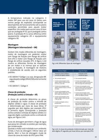 A temperatura indicada na categoria 3 
motor DIP para uso em zona 22 (áreas com 
menos perigo de explosão) corresponde ao 
desempenhos de funcionamento sob as piores 
condições permitidas para aquele motor 
especifico. Um motor para uso em zona 22 tem 
que ser protegido IP 55, que é protegido contra 
poeira. A proteção IP é a única diferença entre 
equipamento categoria 2D e equipamento 
categoria 3D. 
Montagem 
(Montagem Internacional – IM) 
Existem três modos diferentes de montagem: 
motor de montagem em pedestal, motor 
com flange de fixação com flange de orifício 
livre (FF) e motor com flange de fixação com 
flange de orifício roscados (FT). A figura 1.4.8 
mostra as diferentes formas de montagem 
de um motor e as normas que se aplicam 
para as fixações. A montagem de motores 
é estabelecida de acordo com os seguintes 
padrões: 
• IEC 60034-7 Código I, ou seja. designação IM 
seguida pelo código DIN 42590 anteriormente 
usado 
• IEC 60034-7, Código II 
Classe de proteção 
(Proteção contra a Entrada – IP) 
A classe de proteção determina os graus 
de proteção do motor contra a entrada de 
objetos sólidos e água. A classe de proteção 
é determinada por meio de duas letras IP 
seguidas por dois dígitos, por exemplo IP55. 
O primeiro dígito corresponde a proteção 
contra contato e entrada de objetos sólidos e o 
segundo digito a proteção contra a entrada de 
água, ver figura 1.4.9. 
Furos de drenagem permitem a fuga de água 
que possa ter entrado no estator, por exemplo, 
por condensação. 
Quando o motor está instalado num ambiente 
úmido, o furo da drenagem inferior deve ser 
aberto. Abrir o furo de drenagem muda de 
classe da caixa do motor de IP55 para IP44. 
Motor de 
montagem em 
pedestal 
IM B3 
IM 1001 
Motor com 
flange de 
fixação com 
flange de 
orifício livre 
IM B5 
IM 3001 
IM V1 
IM 3011 
Motor com 
flange de 
fixação 
com flange 
de orifício 
roscados 
IM B14 
IM 3601 
IM V18 
IM 3611 
IM B35 
IM 2001 
Fig 1.4.8: Diferentes tipos de montagem 
Fig 1.4.9: A classe de proteção é determinada por meio de 
dois dígitos IP seguidos por duas letras; por exemplo IP55 
43 
 