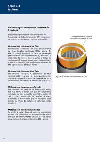 Isolamento para motores com conversor de 
frequência 
Em conexão com motores com conversores de 
frequência, nós distinguimos entre diferentes tipos 
de motores, com diferentes tipos de isolamento. 
Motores sem isolamento de fase 
Para motores construídos sem o uso de isolamento 
de fase, tensões contínuas (RMS) acima de 
460 V podem aumentar o risco de descargas 
perturbadoras nos enrolamentos e, portanto, a 
destruição do motor. Isso se aplica a todos os 
motores construídos de acordo com esses princípios. 
A operação contínua com picos de tensão acima de 
650 V pode causar danos ao motor. 
Motores com isolamento de fase 
Em motores trifásicos, o isolamento de fase 
normalmente é usado e consequentemente, 
precauções específicas não são necessárias se o 
fornecimento de tensão é menor do que 500V. 
Motores com isolamento reforçado 
Em conexão com tensões de alimentação entre 
500 V e 690V, o motor tem que ter isolamento 
reforçado ou ser protegido com filtros delta U/ 
delta t. Para alimentação de tensões de 690V 
e maiores, o motor tem que ser equipado com 
ambos os filtros de isolamento reforçado delta 
U/delta t. 
Motores com rolamentos isolados 
De modo a evitar fluxos de corrente prejudiciais 
através dos rolamentos, os rolamentos do motor 
tem que ser eletricamente isolados. Isso se aplica 
para motores de chassi de tamanho 280 e acima. 
Isolamento de fase também 
conhecido como papel de fase 
Fig 1.4.16: Estator com isolamento de fase 
48 
Seção 1.4 
Motores 
 