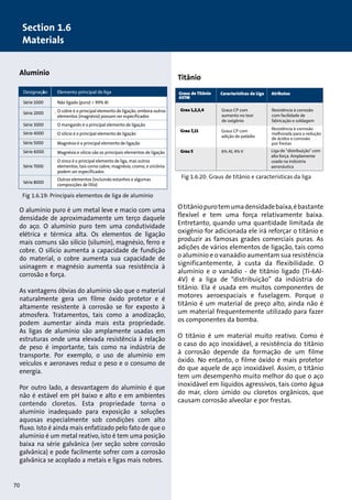Titânio 
O titânio puro tem uma densidade baixa, é bastante 
flexível e tem uma força relativamente baixa. 
Entretanto, quando uma quantidade limitada de 
oxigênio for adicionada ele irá reforçar o titânio e 
produzir as famosas grades comerciais puras. As 
adições de vários elementos de ligação, tais como 
o alumínio e o vanaádio aumentam sua resistência 
significantemente, à custa da flexibilidade. O 
alumínio e o vanádio - de titânio ligado (Ti-6Al- 
4V) é a liga de “distribuição” da indústria do 
titânio. Ela é usada em muitos componentes de 
motores aeroespaciais e fuselagem. Porque o 
titânio é um material de preço alto, ainda não é 
um material frequentemente utilizado para fazer 
os componentes da bomba. 
O titânio é um material muito reativo. Como é 
o caso do aço inoxidável, a resistência do titânio 
à corrosão depende da formação de um filme 
óxido. No entanto, o filme óxido é mais protetor 
do que aquele de aço inoxidável. Assim, o titânio 
tem um desempenho muito melhor do que o aço 
inoxidável em líquidos agressivos, tais como água 
do mar, cloro úmido ou cloretos orgânicos, que 
causam corrosão alveolar e por frestas. 
1. Design of pumps and motors 
1.1 Pump construction, (10) 
Alumínio 
Designação Elemento principal de liga 
Série 1000 Não ligado (puro)  99% Al 
Série 2000 O cobre é o principal elemento de ligação, embora outros 
elementos (magnésio) possam ser especificados 
Série 3000 O manganês é o principal elemento de ligação 
Série 4000 O silício é o principal elemento de ligação 
Série 5000 Magnésio é o principal elemento de ligação 
Série 6000 Magnésio e silício são os principais elementos de ligação 
Série 7000 
O zinco é o principal elemento de liga, mas outros 
elementos, tais como cobre, magnésio, cromo, e zircônia 
podem ser especificados 
Série 8000 
Outros elementos (incluindo estanhos e algumas 
composições de lítio) 
O alumínio puro é um metal leve e macio com uma 
densidade de aproximadamente um terço daquele 
do aço. O alumínio puro tem uma condutividade 
elétrica e térmica alta. Os elementos de ligação 
mais comuns são silício (silumin), magnésio, ferro e 
cobre. O silício aumenta a capacidade de fundição 
do material, o cobre aumenta sua capacidade de 
usinagem e magnésio aumenta sua resistência à 
corrosão e força. 
As vantagens óbvias do alumínio são que o material 
naturalmente gera um filme óxido protetor e é 
altamente resistente à corrosão se for exposto à 
atmosfera. Tratamentos, tais como a anodização, 
podem aumentar ainda mais esta propriedade. 
As ligas de alumínio são amplamente usadas em 
estruturas onde uma elevada resistência à relação 
de peso é importante, tais como na indústria de 
transporte. Por exemplo, o uso de alumínio em 
veículos e aeronaves reduz o peso e o consumo de 
energia. 
Por outro lado, a desvantagem do alumínio é que 
não é estável em pH baixo e alto e em ambientes 
contendo cloretos. Esta propriedade torna o 
alumínio inadequado para exposição a soluções 
aquosas especialmente sob condições com alto 
fluxo. Isto é ainda mais enfatizado pelo fato de que o 
alumínio é um metal reativo, isto é tem uma posição 
baixa na série galvânica (ver seção sobre corrosão 
galvânica) e pode facilmente sofrer com a corrosão 
galvânica se acoplado a metais e ligas mais nobres. 
Graus CP com 
aumento no teor 
de oxigênio 
Graus de Titânio 
ASTM 
Características da Liga Atributos 
Grau 1,2,3,4 
Grau 7,11 
Grau 5 
Graus CP com 
adição de paládio 
6% Al, 4% V 
Resistência à corrosão 
com facilidade de 
fabricação e soldagem 
Resistência à corrosão 
melhorada para a redução 
de ácidos e corrosão 
por frestas 
Liga de distribuição com 
alta força. Amplamente 
usada na indústria 
aeronáutica 
Fig 1.6.19: Principais elementos de liga de alumínio 
Fig 1.6.20: Graus de titânio e características da liga 
70 
Section 1.6 
Materials 
 
