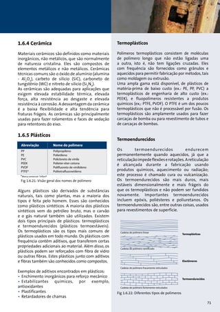 1.6.4 Cerâmica 
Materiais cerâmicos são definidos como materiais 
inorgânicos, não metálicos, que são normalmente 
de natureza cristalina. Eles são compostos de 
elementos metálicos e não metálicos. Cerâmicas 
técnicas comuns são o óxido de alumínio (alumina 
- Al2O3), carbeto de silício (SiC), carboneto de 
tungstênio (WC) e nitreto de silício (Si3N4). 
As cerâmicas são adequadas para aplicações que 
exigem elevada estabilidade térmica, elevada 
força, alta resistência ao desgaste e elevada 
resistência à corrosão. A desvantagem da cerâmica 
é a baixa flexibilidade e alta tendência para 
fraturas frágeis. As cerâmicas são principalmente 
usadas para fazer rolamentos e faces de vedação 
para retentores do eixo. 
1.6.5 Plásticos 
Abreviação Nome do polímero 
Alguns plásticos são derivados de substâncias 
naturais, tais como plantas, mas a maioria dos 
tipos é feita pelo homem. Esses são conhecidos 
como plásticos sintéticos. A maioria dos plásticos 
sintéticos vem do petróleo bruto, mas o carvão 
e o gás natural também são utilizados. Existem 
dois tipos principais de plásticos: termoplásticos 
e termoendurecidos (plásticos termoestáveis). 
Os termoplásticos são os tipos mais comuns de 
plásticos usados em todo mundo. Os plásticos com 
frequência contêm aditivos, que transferem certas 
propriedades adicionais ao material. Além disso, os 
plásticos podem ser reforçados com fibra de vidro 
ou outras fibras. Estes plásticos junto com aditivos 
e fibras também são conhecidos como compostos. 
Exemplos de aditivos encontrados em plásticos: 
• Enchimento inorgânicos para reforço mecânico 
• Estabilizantes químicos, por exemplo, 
antioxidantes 
• Plastificantes 
• Retardadores de chamas 
Termoplásticos 
Polímeros termoplásticos consistem de moléculas 
de polímero longo que não estão ligadas uma 
a outra, isto é, não tem ligações cruzadas. Eles 
com frequência são fornecidos como grânulos e 
aquecidos para permitir fabricação por métodos, tais 
como moldagem ou extrusão. 
Uma ampla gama está disponível, de plásticos de 
matéria-prima de baixo custo (ex.: PE, PP, PVC) a 
termoplásticos de engenharia de alto custo (ex.: 
PEEK), e fluopolímeros resistentes a produtos 
químicos (ex,: PTFE, PVDF). O PTFE é um dos poucos 
termoplásticos que não é processável por fusão. Os 
termoplásticos são amplamente usados para fazer 
carcaças de bomba ou para revestimento de tubos e 
de carcaças de bombas. 
Termoendurecidos 
Os termoendurecidos endurecem 
permanentemente quando aquecidos, já que a 
reticulação impede flexões e rotações. A reticulação 
é alcançada durante a fabricação usando 
produtos químicos, aquecimento ou radiação; 
este processo é chamado cura ou vulcanização. 
Os termoendurecidos são mais duros, mais 
estáveis dimensionalmente e mais frágeis do 
que os termoplásticos e não podem ser fundidos 
novamente. Importantes termoendurecidos 
incluem epóxis, poliésteres e poliuretanos. Os 
termoendurecidos são, entre outras coisas, usados 
para revestimentos de superfície. 
Cadeias de polímero linear 
Termoplásticos 
Elastômeros 
Termoendurecidos 
Cadeias de polímero ramicado 
Cadeias de polímero fracamente reticulados 
Cadeias de polímero fortemente reticulados 
Fig 1.6.22: Diferentes tipos de polímeros 
PP 
PE 
PVC 
PEEK 
PVDF 
PTFE* 
Polipropileno 
Polietileno 
Policloreto de vinila 
Polieter-éter-cetona 
Poliuoreto de vinilideno 
Politetrauoroetileno 
*Marca comercial: Teflon® 
Fig 1.6.21: Visão geral dos nomes de polímero 
71 
 