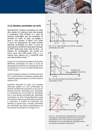 3.2.2. Bombas conectadas em série 
Normalmente, bombas conectadas em série 
são usadas em sistemas onde alta pressão 
é necessária. Este também é o caso de 
bombas multiestágio que são baseadas no 
princípio em série, ou seja, um estágio é 
igual a uma bomba. A figura 3.2.5 exibe 
a curva de desempenho de duas bombas 
idênticas conectadas em série. A curva de 
desempenho resultante é feita pela marcação 
da AMT dupla para cada valor de fluxo no 
sistema de coordenadas. Isto resulta em 
umca curva com ATM dupla (2-Hmax) e o 
mesmo fluxo máximo (Qmax) conforme cada 
uma das bombas únicas. 
A Figura 3.2.6 exibe duas bombas de tamanhos 
diferentes conectadas em série. A curva de 
desempenho resultante é encontrada por meio 
da adição de H1 e H2 em um determinado fluxo 
comum Q1=Q2. 
A área tracejada na figura 3.2.6 demonstra que 
P2 é a única bomba a abastecer naquela área 
específica porque ela possui um fluxo máximo 
superior à P1. 
Conforme discutido na seção 3.2.1, bombas 
diferentes podem ser uma combinação de 
bombas de diferentes tamanhos ou de uma ou 
diversas bombas controladas por velocidade. 
A combinação de uma bomba de velocidade 
fixa e uma bomba controlada por velocidade 
conectadas em série é frequentemente usada 
em sistemas onde uma pressão alta e constante 
é necessária. A bomba de velocidade fixa 
abastece o líquido para a bomba controlada 
por velocidade cuja saída é controlada por um 
transmissor de pressão PT, ver figura 3.2.7. 
Fig. 3.2.5: Duas bombas de mesmo tamanho 
conectadas em série 
Somente a P2 
contribuirá nessa área 
Somente a P2 
contribQuirá nessa área 
Fig. 3.2.6: Duas bombas de tamanhos diferentes 
conectadas em série 
Q 
Controlador 
de velocidade 
Fig. 3.2.7: Uma bomba de velocidade fixa e uma bomba 
controlada por velocidade, ambas do mesmo tamanho, 
conectadas em série. Um transmissor de pressão PT 
juntamente com um controlador de velocidade verifica 
se a pressão é constante na saída da P2. 
103 
 