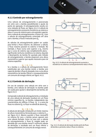 4.1.1 Controle por estrangulamento 
Uma válvula de estrangulamento é posicionada 
em série com a bomba possibilitando o ajuste do 
ponto de operação. O estrangulamento resulta em 
uma redução de fluxo, ver figura 4.1.2. A válvula de 
estrangulamento acrescenta resistência ao sistema e 
eleva a curva do sistema para uma posição superior. 
Sem a válvula de estrangulamento, o fluxo é Q2. Com 
a válvula de estrangulamento conectada em série 
com a bomba, o fluxo é reduzido para Q1. 
As válvulas de estrangulamento podem ser usadas 
para limitar o fluxo máximo. Ao adicionar a válvula, 
o fluxo máximo possível no sistema é limitado. No 
exemplo, o fluxo nunca será superior a Q3, mesmo 
que a curva do sistema seja completamente plana - 
significando nenhuma resistência no sistema. Quando 
o desempenho da bomba for ajustado pelo método 
de estrangulamento, a bomba propiciará uma altura 
manométrica superior que aquela necessária para tal 
sistema específico. 
Se a bomba e a válvula de estrangulamento forem 
substituídas por uma bomba menor, a bomba será 
capaz de atender o fluxo Q1 desejado, mas a uma altura 
manométrica da bomba inferior e consequentemente 
um consumo de energia inferior, ver figura .4.1.2. 
4.1.2 Controle de derivação 
Em vez de conectar uma válvula em série com a 
bomba, uma válvula de derivação na bomba pode 
ser usada para ajustar o desempenho da bomba, ver 
figura 4.1.3. 
Comparado à válvula de estrangulamento, a instalação 
de uma válvula de derivação resultará em um fluxo 
mínimo específico QBP na bomba, independente das 
características do sistema. O fluxo QP é a soma do 
fluxo no sistema QS e o fluxo na válvula de desvio QBP. 
A válvula de derivação introduzirá um limite máximo 
de altura manométrica fornecida para o sistema Hmax, 
ver figura 4.1.3. Mesmo quando o fluxo necessário 
no sistema for zero, a bomba jamais operará com 
uma válvula fechada. Como no caso com a válvula 
de estrangulamento, o fluxo QS exigido pode ser 
atendido por uma bomba menor e nenhuma válvula 
de derivação; o resultado será um fluxo inferior e 
consequentemente um consumo de energia menor. 
Fig.: 4.1.2: A válvula de estrangulamento aumenta a 
resistência no sistema e consequentemente reduz o fluxo. 
H 
Q1 Q2 Q3 
Q 
Bomba 
Bomba menor 
Característica resultante 
Sistema 
Válvula de estrangulamento 
Hv 
Hs 
H 
Válvula de derivação 
QBP QS QP 
Hmax 
HP 
Q 
Bomba 
Bomba 
menor 
Característica resultante 
Sistema 
Qs QBP 
Sistema 
Válvula de estrangulamento 
Hp 
Hv Hs 
Sistema 
Válvula de derivação 
QBP 
QS QP 
HP 
Fig.: 4.1.3: A válvula de derivação recebe parte do fluxo 
da bomba e, portanto, reduz o fluxo no sistema. 
107 
tensão entre duas fases 
corrente de fase 
Ambos os valores efetivos (valores 
de RMS), se aplicam para U e I 
deslocamento de fase entre 
corrente e tensão 
Exemplo de cálculo: 
U = 400 V, I = 6,4 A, cos  = 0,83 
O resultado é uma entrada de alimentação 
de P = 3,68 kW 
 