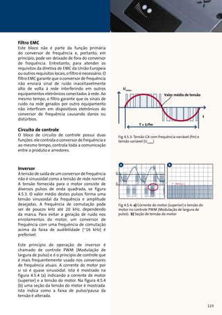 Filtro EMC 
Este bloco não é parte da função primária 
do conversor de frequência e, portanto, em 
princípio, pode ser deixado de fora do conversor 
de frequência. Entretanto, para atender os 
requisitos da diretiva de EMC da União Europeia 
ou outros requisitos locais, o filtro é necessário. O 
filtro EMC garante que o conversor de frequência 
não enviará sinal de ruído inaceitavelmente 
alto de volta à rede interferindo em outros 
equipamentos eletrônicos conectados à rede. Ao 
mesmo tempo, o filtro garante que os sinais de 
ruído na rede gerados por outro equipamento 
não interfiram em dispositivos eletrônicos do 
conversor de frequência causando danos ou 
distúrbios. 
Circuito de controle 
O bloco de circuito de controle possui duas 
funções: ele controla o conversor de frequência e 
ao mesmo tempo, controla toda a comunicação 
entre o produto e arredores. 
Inversor 
A tensão de saída de um conversor de frequência 
não é sinusoidal como a tensão de rede normal. 
A tensão fornecida para o motor consiste de 
diversos pulsos de onda quadrada, ve figura 
4.5.3. O valor médio destes pulsos forma uma 
tensão sinusoidal da frequência e amplitude 
desejadas. A frequência de comutação pode 
ser de poucos kHz até 20 kHz, dependendo 
da marca. Para evitar a geração de ruído nos 
enrolamentos do motor, um conversor de 
frequência com uma frequência de comutação 
acima da faixa de audibilidade (~16 kHz) é 
preferível. 
Este princípio de operação de inversor é 
chamado de controle PWM (Modulação de 
largura de pulso) e é o princípio de controle que 
é mais frequentemente usado nos conversores 
de frequência atuais. A corrente do motor por 
si só é quase sinusoidal. Isto é mostrado na 
figura 4.5.4 (a) indicando a corrente de motor 
(superior) e a tensão do motor. Na figura 4.5.4 
(b) uma seção da tensão do motor é mostrada. 
Isto indica como a faixa de pulso/pausa da 
tensão é alterada. 
0 
0 t 
Umotor 
Valor médio de tensão 
T = 1/fm 
Fig 4.5.3: Tensão CA com frequência variável (fm) e 
tensão variável (Umotor) 
0 
a b 
0 * * Detail 
Fig 4.5.4: a) Corrente do motor (superior) e tensão do 
motor no controle PWM (Modulação de largura de 
pulso). b) Seção de tensão do motor 
123 
 