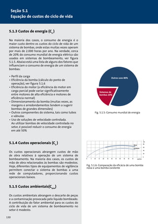 5.1.3 Custos de energia (Ce ) 
Na maioria dos casos, o consumo de energia é o 
maior custo dentro os custos do ciclo de vida de um 
sistema de bombas, onde estas muitas vezes operam 
por mais de 2.000 horas por ano. Na verdade, cerca 
de 20% do consumo mundial de energia elétrica são 
usados em sistemas de bombeamento, ver figura 
5.1.5. Abaixo está uma lista de alguns dos fatores que 
influenciam o consumo de energia de um sistema de 
bombas: 
• Perfil da carga 
• Eficiência da bomba (cálculo do ponto de 
operação), ver figura 5.1.6 
• Eficiência do motor (a eficiência do motor em 
carga parcial pode variar significativamente 
entre motores de alta eficiência e motores de 
eficiência normal) 
• Dimensionamento da bomba (muitas vezes, as 
margens e arredondamentos tendem a sugerir 
bombas de grandes dimensões) 
• Outros componentes do sistema, tais como tubos 
e válvulas 
• Uso de soluções de velocidade controlada. 
Ao utilizar bombas de velocidade controlada no 
setor, é possível reduzir o consumo de energia 
em até 50% 
5.1.4 Custos operacionais (Co ) 
Os custos operacionais abrangem custos de mão 
de obra relativos à operação de um sistema de 
bombeamento. Na maioria dos casos, os custos de 
mão de obra relacionados às bombas são modestos. 
Hoje, diferentes tipos de equipamentos de vigilância 
permitem conectar o sistema de bombas a uma 
rede de computadores, proporcionando custos 
operacionais baixos. 
5.1.5 Custos ambientais(Cenv) 
Os custos ambientais abrangem o descarte de peças 
e a contaminação provocada pelo líquido bombeado. 
A contribuição do fator ambiental para os custos do 
ciclo de vida de um sistema de bombeamento no 
setor é modesto. 
Outros usos 80% 
Sistemas de 
bombas 20% 
Fig. 5.1.5: Consumo mundial de energia 
0 5 10 15 20 25 30 35 40 45 50 55 
 
[%] 
80 
60 
40 
20 
0 
Existente 
Q [M3/h] 
Nova 
Fig. 5.1.6: Comparação da eficácia de uma bomba 
nova e uma bomba existente 
130 
Seção 5.1 
Equação de custos do ciclo de vida 
 