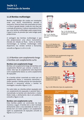 Fig. 1.1.25: Bomba com 
acoplamento longo com 
acopla mento básico 
Fig. 1.1.26: Bomba com acoplamento longo com 
acopla mento de espaçador 
1.1.8 Bombas multiestágio 
Bombas multiestágio são usadas em instalações 
onde uma altura manométrica elevada é 
necessária. Diversas fases são conectadas em série 
e o fluxo é guiado desde a saída de uma fase até 
a entrada da próxima. A altura manométrica final 
que uma bomba multiestágio pode proporcionar 
é igual à soma da pressão que cada estágio pode 
proporcionar. 
A vantagem das bombas multiestágio é que 
elas proporcionam uma altura manométrica 
elevada em relação ao fluxo. Como as bombas 
monoestágio, as bombas multiestágio estão 
disponíveis nas versões vertical e horizontal, 
consulte as figuras 1.1.23 e 1.1.24. 
1.1.9 Bombas com acoplamento longo 
e bombas com acoplamento curto 
Bombas com acoplamento longo 
Bombas com acoplamento longo são bombas com 
acoplamento flexível que conecta a bomba e o 
motor. Este tipo de acoplamento está disponível 
como acoplamento básico ou como acoplamento 
de espaçador. 
Se a bomba estiver conectada ao motor por um 
acoplamento básico, é necessário desmontar o 
motor quando a bomba precisar de manutenção. 
Portanto, é necessário alinhar a bomba na 
montagem, consulte a figura 1.1.25. 
Por outro lado, se a bomba estiver equipada com 
um acoplamento de espaçador, é possível fazer a 
manutenção na bomba sem desmontar o motor. 
Deste modo, o alinhamento não é um problema, 
consulte a figura 1.1.26. 
Bombas com acoplamento curto 
Estas bombas podem ser construídas nas duas 
maneiras a seguir: A bomba tem o rotor montado 
diretamente sobre o eixo estendido do motor ou a 
bomba tem um motor padrão e um acoplamento 
rígido ou acoplamento de espaçador, consulte as 
figuras 1.1.27 e 1.1.28. 
Fig. 1.1.24: Bomba de 
sucção axial multiestágio 
Fig. 1.1.23: Bomba horizontal 
em linha multiestágio 
vertical 
Fig. 1.1.27: Bomba com 
acoplamento curto com 
acoplamento rígido 
Fig. 1.1.28: Diferentes tipos de acoplamento 
Tipo acoplam ento 
básic o 
Bomba com 
acoplamento 
longo com 
acoplamento 
flexível 
Bomba com 
acoplamento 
curto com 
acoplamento 
rígido 
Acoplam ento de 
espaçador (opci)onal 
Seção 1.1 
Construção da bomba 
16 
 