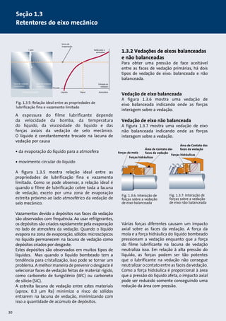 Seção 1.3 
Retentores do eixo mecânico 
Fig. 1.3.5: Relação ideal entre as propriedades de 
lubrificação fina e vazamento limitado 
Forças da mola 
Forças hidráulicas 
Fig. 1.3.6: Interação de 
forças sobre a vedação 
de eixo balanceada 
Área de Contato das 
faces da vedação 
Forças hidráulicas 
Fig. 1.3.7: Interação de 
forças sobre a vedação 
de eixo não balanceada 
A 
Área de Contato das 
faces da vedação 
B 
A B 
A espessura do filme lubrificante depende 
da velocidade da bomba, da temperatura 
do líquido, da viscosidade do líquido e das 
forças axiais da vedação de selo mecânico. 
O líquido é constantemente trocado na lacuna de 
vedação por causa 
• da evaporação do líquido para a atmosfera 
• movimento circular do líquido 
A figura 1.3.5 mostra relação ideal entre as 
propriedades de lubrificação fina e vazamento 
limitado. Como se pode observar, a relação ideal é 
quando o filme de lubrificação cobre toda a lacuna 
de vedação, exceto por uma zona de evaporação 
estreita próximo ao lado atmosférico da vedação de 
selo mecânico. 
Vazamentos devido a depósitos nas faces da vedação 
são observados com frequência. Ao usar refrigerantes, 
os depósitos são criados rapidamente pela evaporação 
no lado de atmosfera da vedação. Quando o líquido 
evapora na zona de evaporação, sólidos microscópicos 
no líquido permanecem na lacuna de vedação como 
depósitos criados por desgaste. 
Estes depósitos são observados em muitos tipos de 
líquidos. Mas quando o líquido bombeado tem a 
tendência para cristalização, isso pode se tornar um 
problema. A melhor maneira de prevenir o desgaste é 
selecionar faces de vedação feitas de material rígido, 
como carboneto de tungstênio (WC) ou carboneto 
de silício (SiC). 
A estreita lacuna de vedação entre estes materiais 
(aprox. 0.3 μm Ra) minimize o risco de sólidos 
entrarem na lacuna de vedação, minimizando com 
isso a quantidade de acúmulo de depósitos. 
1.3.2 Vedações de eixos balanceadas 
e não balanceadas 
Para obter uma pressão de face aceitável 
entre as faces de vedação primárias, há dois 
tipos de vedação de eixo: balanceada e não 
balanceada. 
Vedação de eixo balanceada 
A figura 1.3.6 mostra uma vedação de 
eixo balanceada indicando onde as forças 
interagem sobre a vedação. 
Vedação de eixo não balanceada 
A figura 1.3.7 mostra uma vedação de eixo 
não balanceada indicando onde as forças 
interagem sobre a vedação. 
Várias forças diferentes causam um impacto 
axial sobre as faces da vedação. A força da 
mola e a força hidráulica do líquido bombeado 
pressionam a vedação enquanto que a força 
do filme lubrificante na lacuna de vedação 
neutraliza isso. Em relação à alta pressão do 
líquido, as forças podem ser tão potentes 
que o lubrificante na vedação não consegue 
neutralizar o contato entre as faces da vedação. 
Como a força hidráulica é proporcional à área 
que a pressão do líquido afeta, o impacto axial 
pode ser reduzido somente conseguindo uma 
redução da área com pressão. 
30 
 