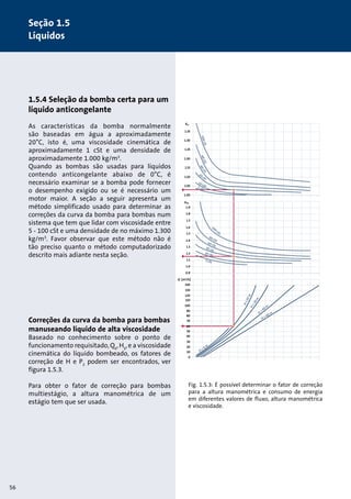 1.5.4 Seleção da bomba certa para um 
líquido anticongelante 
As características da bomba normalmente 
são baseadas em água a aproximadamente 
20°C, isto é, uma viscosidade cinemática de 
aproximadamente 1 cSt e uma densidade de 
aproximadamente 1.000 kg/m3. 
Quando as bombas são usadas para líquidos 
contendo anticongelante abaixo de 0°C, é 
necessário examinar se a bomba pode fornecer 
o desempenho exigido ou se é necessário um 
motor maior. A seção a seguir apresenta um 
método simplificado usado para determinar as 
correções da curva da bomba para bombas num 
sistema que tem que lidar com viscosidade entre 
5 - 100 cSt e uma densidade de no máximo 1.300 
kg/m3. Favor observar que este método não é 
tão preciso quanto o método computadorizado 
descrito mais adiante nesta seção. 
Correções da curva da bomba para bombas 
manuseando líquido de alta viscosidade 
Baseado no conhecimento sobre o ponto de 
funcionamento requisitado, QS, HS, e a viscosidade 
cinemática do líquido bombeado, os fatores de 
correção de H e P2 podem ser encontrados, ver 
figura 1.5.3. 
Para obter o fator de correção para bombas 
multiestágio, a altura manométrica de um 
estágio tem que ser usada. 
KH 
1.35 
1.30 
1.25 
1.20 
1.15 
1.10 
1.05 
1.00 
KP2 
1.9 
1.8 
1.7 
1.6 
1.5 
1.4 
1.3 
1.2 
1.1 
1.0 
0.9 
Q [m3/h] 
140 
130 
120 
110 
100 
90 
80 
70 
60 
50 
40 
30 
20 
10 
0 
100 cSt 
60 cSt 
100 cSt 
60 cSt 
40 cSt 
40 cSt 
20 cSt 
10 cSt 
20 cSt 
10 cSt 
5 cSt 
5 cSt 
H = 6 m 
H = 10 m 
H = 20 m 
H = 40 m 
H = 60 m 
Fig. 1.5.3: É possível determinar o fator de correção 
para a altura manométrica e consumo de energia 
em diferentes valores de fluxo, altura manométrica 
e viscosidade. 
56 
Seção 1.5 
Líquidos 
 