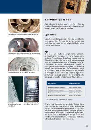 1.6.3 Metal e ligas de metal 
Nas páginas a seguir você pode ler sobre as 
características de diferentes metais e ligas de metal 
usados para a construção de bombas. 
Ligas ferrosas 
Ligas ferrosas são ligas onde o ferro é o constituinte 
principal. As ligas ferrosas são o mais comum dos 
materiais por causa de sua disponibilidade, baixo 
custo e versatilidade. 
Aço 
O aço é um material amplamente utilizado 
principalmente composto de ferro ligado com 
carbono. A quantidade de carbono no aço varia na 
faixa de 0,003% a 1,5% por peso. O teor de carbono 
tem um impacto importante na força do material, 
capacidade de solda, usinabilidade, aptidão à 
dobragem, e dureza. Como regra geral, um aumento 
no teor de carbono levará a um aumento na força 
e na dureza, mas a uma diminuição na aptidão 
a dobragem e capacidade de solda. O tipo mais 
comum de aço é aço carbono. O aço carbono está 
agrupado em quatro categorias, ver figura 1.6.14. 
O aço está disponível na condição forjado bem 
como fundido. As características gerais da fundição 
de aço são intimamente comparáveis às dos aços 
forjados. A vantagem mais óbvia do aço é que ele é 
relativamente barato para fazer, formar e processar. 
Por outro lado, a desvantagem do aço é que sua 
resistência à corrosão é baixa comparada a materiais 
alternativos tais como o aço inoxidável. 
Corrosão por cavitação de impulsor de bronze 
Corrosão por erosão de impulsor de ferro fundido 
Corrosão alveolar de EN 1.4401 (AISI 316) 
Corrosão 
intergranular de aço 
inoxidável 
1 mm 
Corrosão por fresta de 
EN 1.4462 (SAF 2205) 
Tipo de aço Teor de carbono 
Aço ameno de baixo teor de carbono 0,003% a 0,30% de carbono 
Aço Aço de médio teor de carbono 0,30% a 0,45% de carbono 
Aço de alto teor de carbono 0,45% a 0,75% de carbono 
Aço de teor de carbono muito elevado 0,75% a 1,50% de carbono 
Fig 1.6.14: Quatro tipos de aço carbono 
65 
 