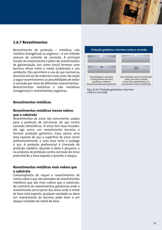 1.6.7 Revestimentos 
Revestimento de proteção – metálico, não 
metálico (inorgânico) ou orgânico – é um método 
comum de controle de corrosão. A principal 
função do revestimento é (além de revestimentos 
de galvanização, tais como zinco) fornecer uma 
barreira eficaz entre o metal (substrato) e seu 
ambiente. Eles permitem o uso de aço normal ou 
alumínio em vez de materiais mais caros. Na seção 
a seguir examinaremos as possibilidades de evitar 
a corrosão por meio de diferentes revestimentos: 
Revestimentos metálicos e não metálicos 
(inorgânicos) e revestimentos orgânicos. 
Revestimentos metálicos 
Revestimentos metálicos menos nobres 
que o substrato 
Revestimentos de zinco são comumente usados 
para a proteção de estruturas de aço contra 
corrosão atmosférica. O zinco tem duas funções: 
ele age como um revestimento barreira e 
fornece proteção galvânica. Caso ocorra uma 
área exposta de aço, a superfície de zinco corroi 
preferencialmente a uma taxa lenta e protege 
o aço. A proteção preferencial é chamada de 
proteção catódica. Quando o dano é pequeno, a 
os produtos de proteção contra corrosão do zinco 
preencherão a área exposta e pararão o ataque. 
Revestimentos metálicos mais nobres que 
o substrato 
Galvanoplastia de níquel e revestimentos de 
cromo sobre o aço são exemplos de revestimentos 
metálicos que são mais nobres que o substrato. 
Ao contrário de revestimentos galvânicos onde o 
revestimento corroi perto das áreas onde o metal 
de base está exposto, qualquer cavidade ou dano 
em revestimento de barreira pode levar a um 
ataque imediato do metal de base. 
Proteção galvânica x barreira contra a corrosão 
Para proteger o aço base, 
o revestimento de zinco 
sacrica a si mesmo 
lentamente pela ação galvânica. 
Aço revestido com um metal mais 
nobre, tal como o níquel, 
corroi mais rapidamente se o 
revestimento estiver danicado. 
Fig 1.6.24: Proteção galvânica x barreira 
contra a corrosão 
73 
 