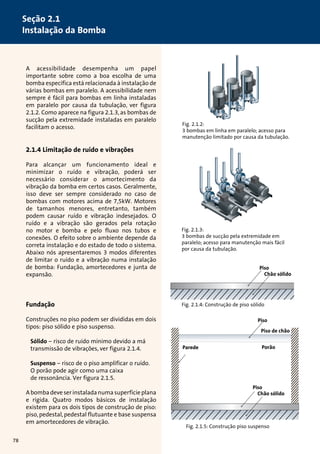 A acessibilidade desempenha um papel 
importante sobre como a boa escolha de uma 
bomba específica está relacionada à instalação de 
várias bombas em paralelo. A acessibilidade nem 
sempre é fácil para bombas em linha instaladas 
em paralelo por causa da tubulação, ver figura 
2.1.2. Como aparece na figura 2.1.3, as bombas de 
sucção pela extremidade instaladas em paralelo 
facilitam o acesso. 
2.1.4 Limitação de ruído e vibrações 
Para alcançar um funcionamento ideal e 
minimizar o ruído e vibração, poderá ser 
necessário considerar o amortecimento da 
vibração da bomba em certos casos. Geralmente, 
isso deve ser sempre considerado no caso de 
bombas com motores acima de 7,5kW. Motores 
de tamanhos menores, entretanto, também 
podem causar ruído e vibração indesejados. O 
ruído e a vibração são gerados pela rotação 
no motor e bomba e pelo fluxo nos tubos e 
conexões. O efeito sobre o ambiente depende da 
correta instalação e do estado de todo o sistema. 
Abaixo nós apresentaremos 3 modos diferentes 
de limitar o ruído e a vibração numa instalação 
de bomba: Fundação, amortecedores e junta de 
expansão. 
Fundação 
Construções no piso podem ser divididas em dois 
tipos: piso sólido e piso suspenso. 
Sólido – risco de ruído mínimo devido a má 
transmissão de vibrações, ver figura 2.1.4. 
Suspenso – risco de o piso amplificar o ruído. 
O porão pode agir como uma caixa 
de ressonância. Ver figura 2.1.5. 
A bomba deve ser instalada numa superfície plana 
e rígida. Quatro modos básicos de instalação 
existem para os dois tipos de construção de piso: 
piso, pedestal, pedestal flutuante e base suspensa 
em amortecedores de vibração. 
Fig. 2.1.2: 
3 bombas em linha em paralelo; acesso para 
manutenção limitado por causa da tubulação. 
Fig. 2.1.3: 
3 bombas de sucção pela extremidade em 
paralelo; acesso para manutenção mais fácil 
por causa da tubulação. 
Piso 
Chão sólido 
Fig. 2.1.4: Construção de piso sólido 
Piso 
Parede 
Piso de chão 
Porão 
Piso 
Chão sólido 
Fig. 2.1.5: Construção piso suspenso 
78 
Seção 2.1 
Instalação da Bomba 
 